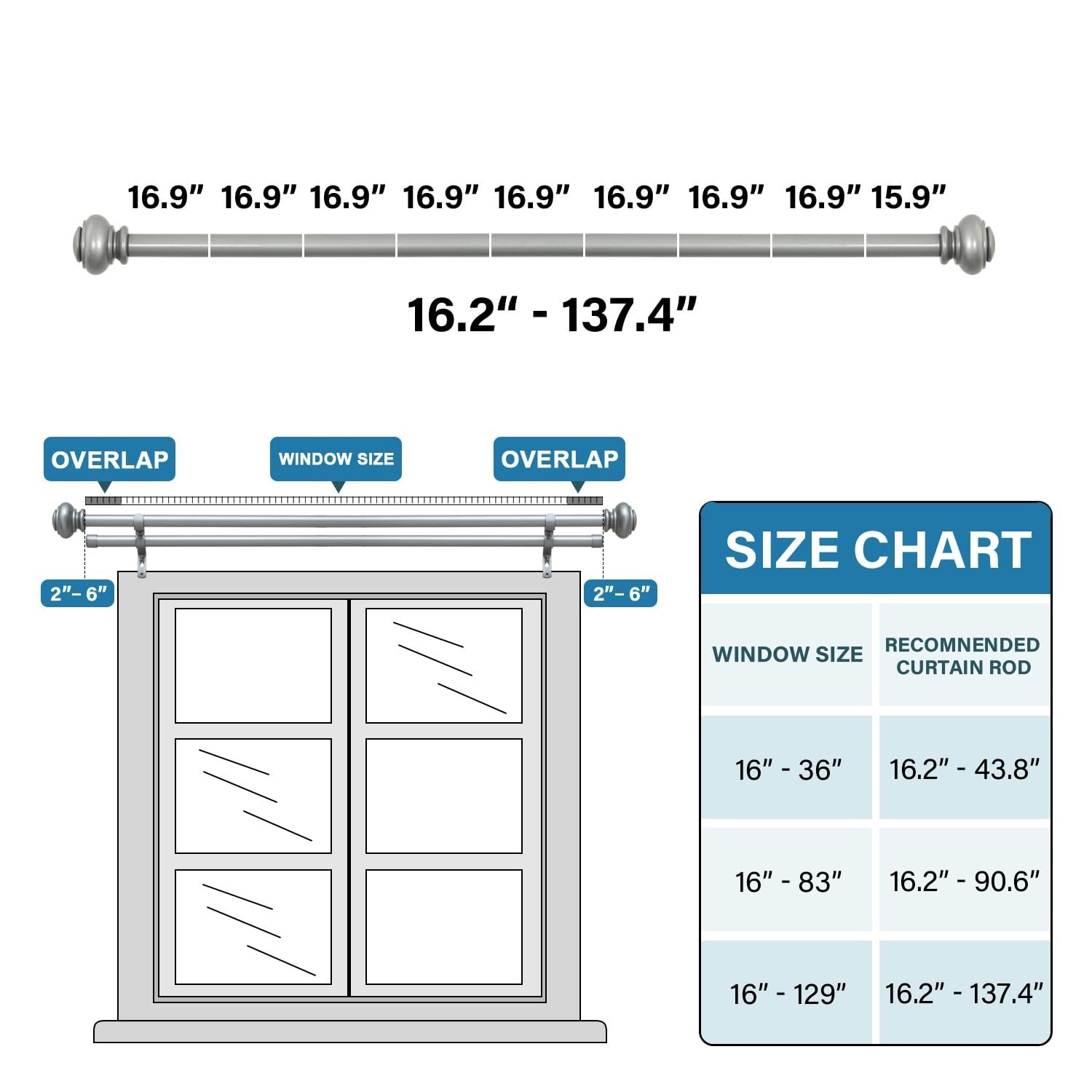 H.VERSAILTEX double curtain rods for windows, 16.2 to 137.4 inches, 3/4 inch diameter, installed with curtains on a window.