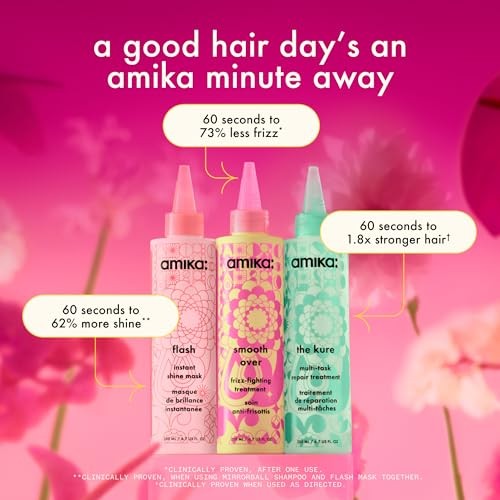 Amika Smooth Over Frizz-Fighting Treatment Mask in a jar, designed to reduce frizz and smooth hair for a sleek look.