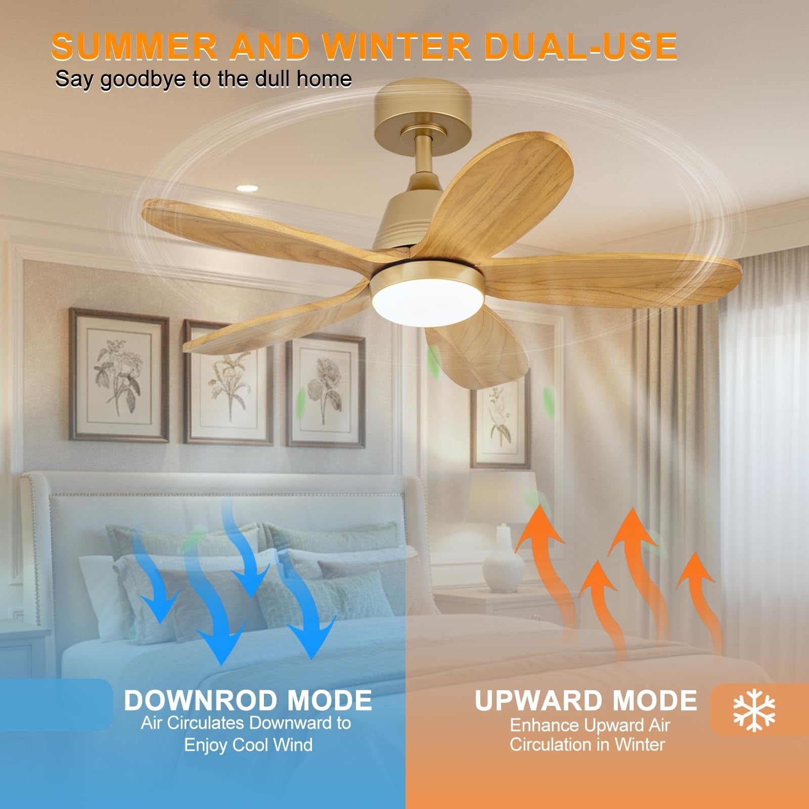 Modern Kensid 36-inch wood ceiling fan with integrated lights and remote control, ideal for contemporary interior spaces.
