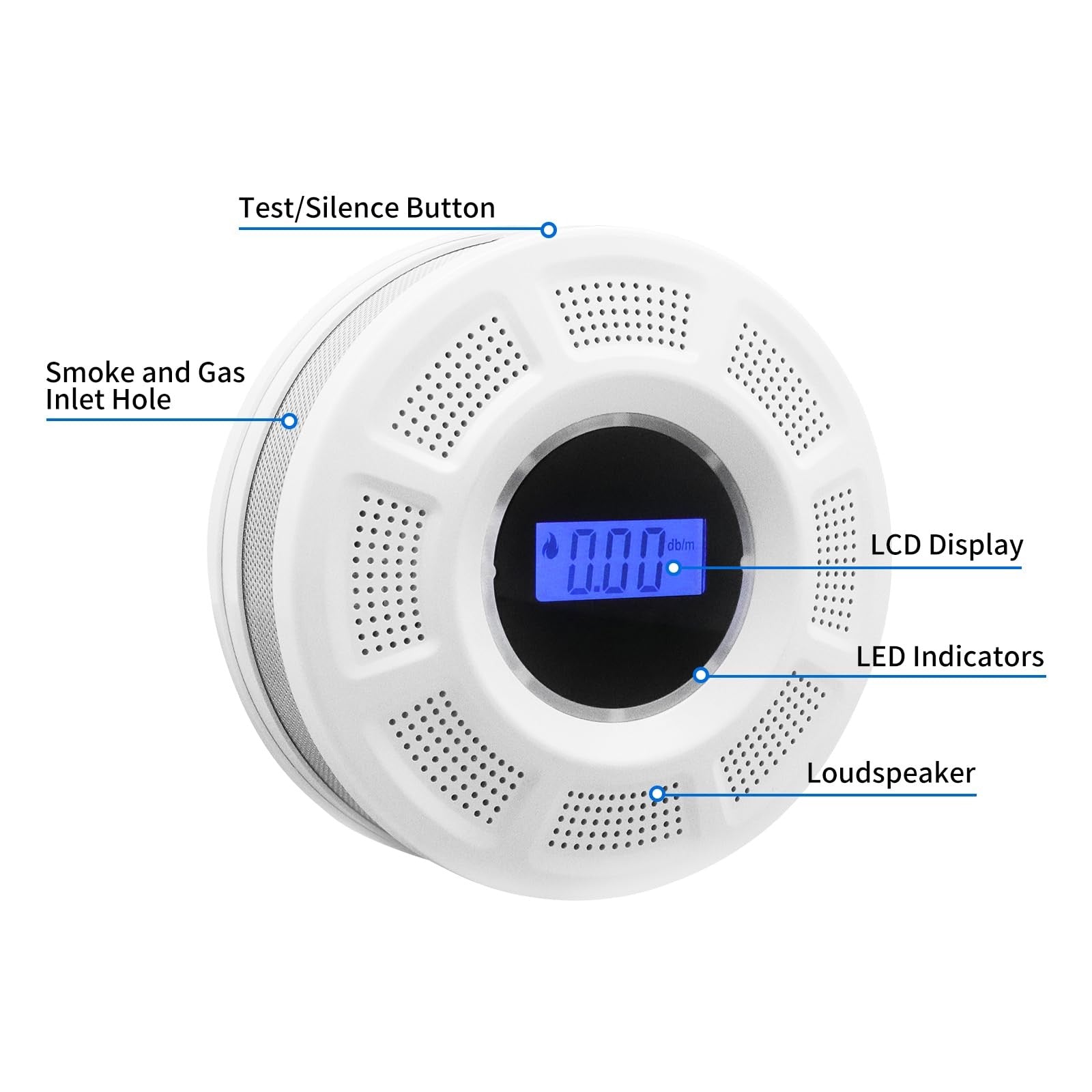 GiiHoo 2-in-1 smoke and carbon monoxide detector with digital display and test button, mounted on a ceiling.