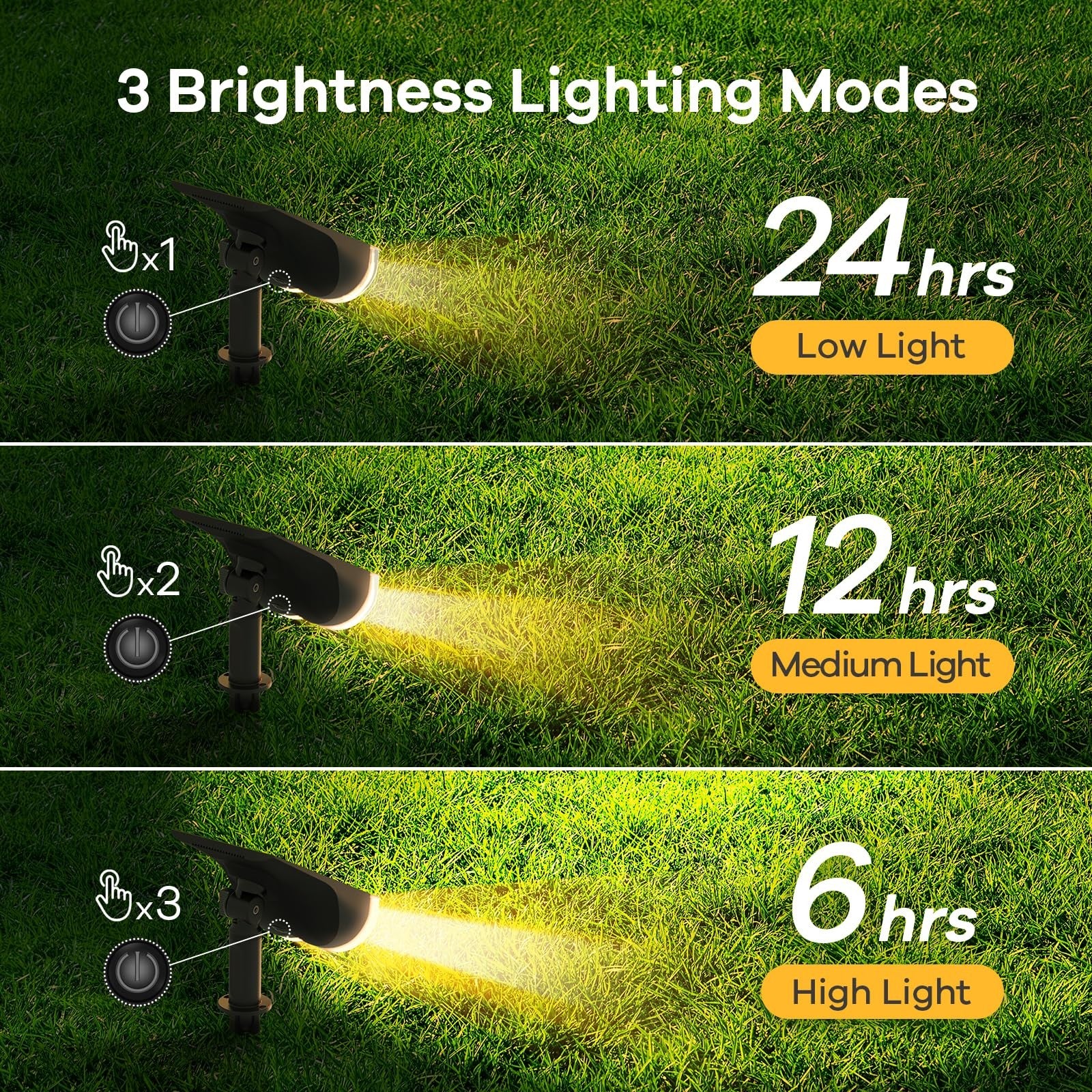Outdoor solar lights by Linkind, waterproof IP67 dusk-to-dawn solar pathway lights in a natural garden setting.