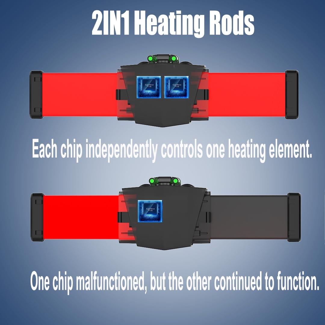 Carefree Fish 300W 2-in-1 PTC ceramic aquarium heater with digital PID control and dual temperature settings.
