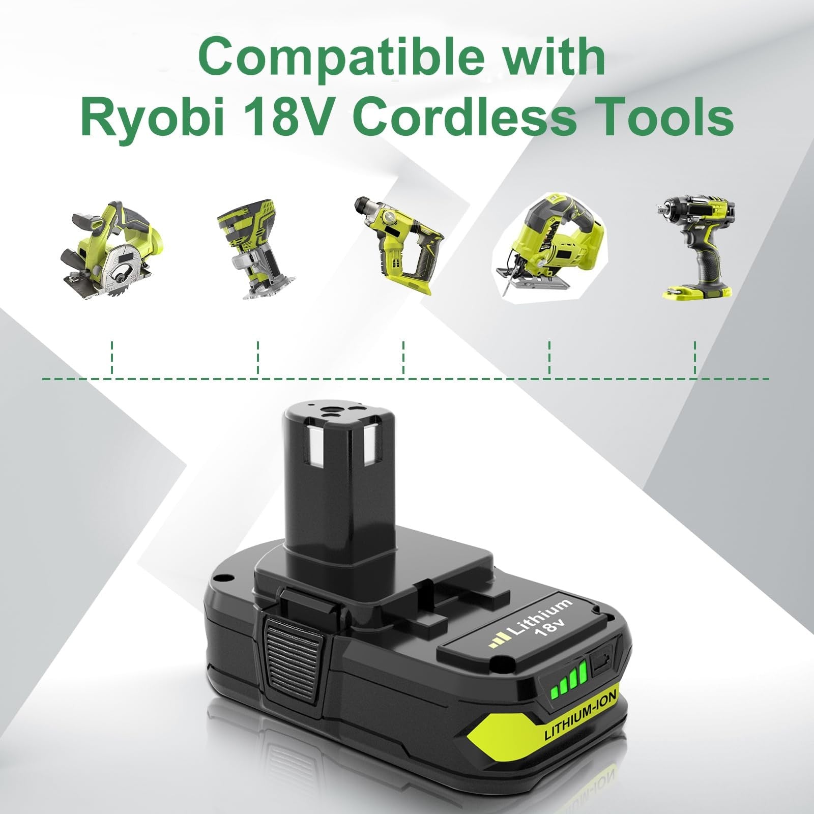 Reoben 2-pack 3.6Ah lithium batteries for Ryobi 18V power tools, showing the battery packs with labels and connectors.