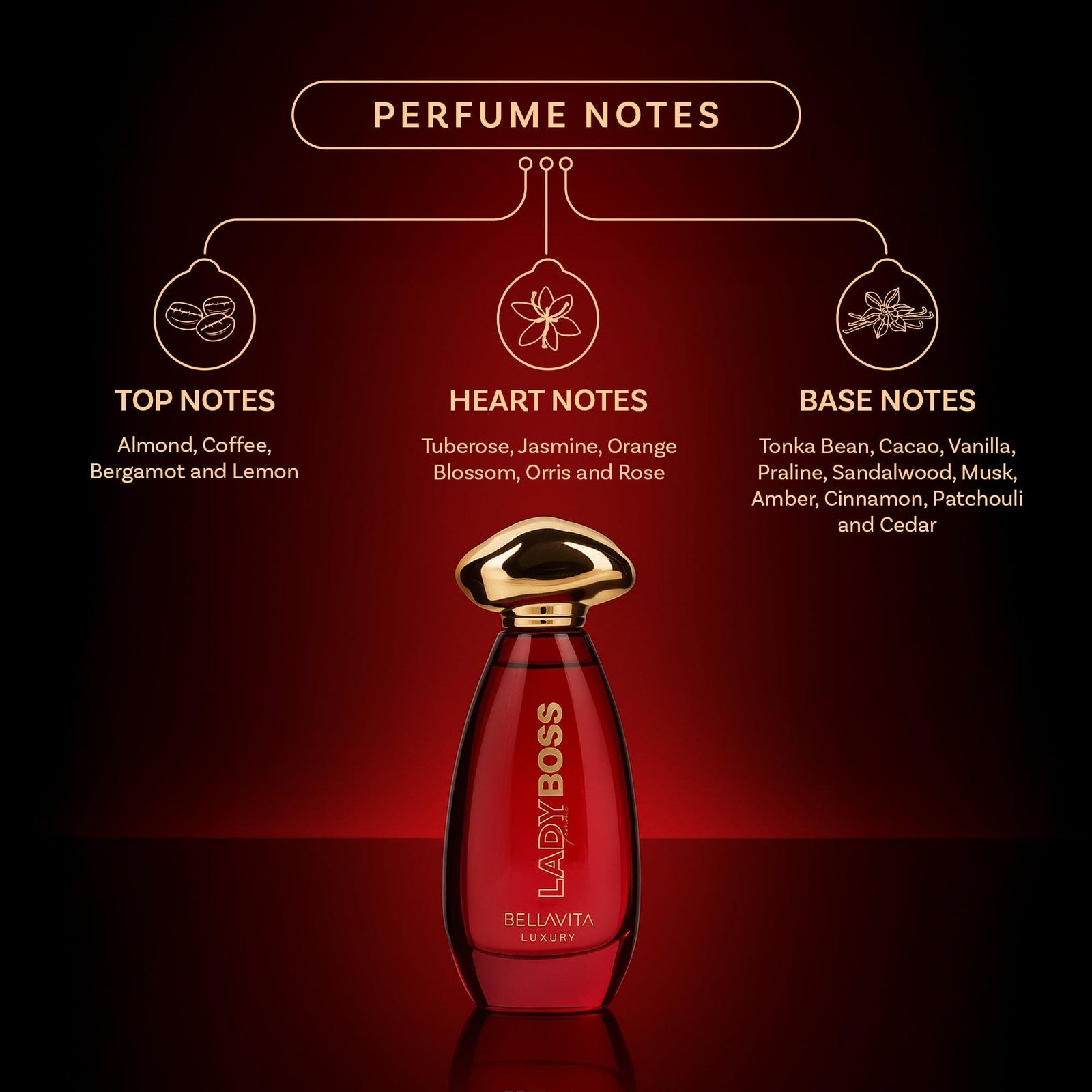 Bella Vita Luxury Lady Boss Femme EDP perfume bottle and packaging, showcasing elegant design and luxurious fragrance for women.