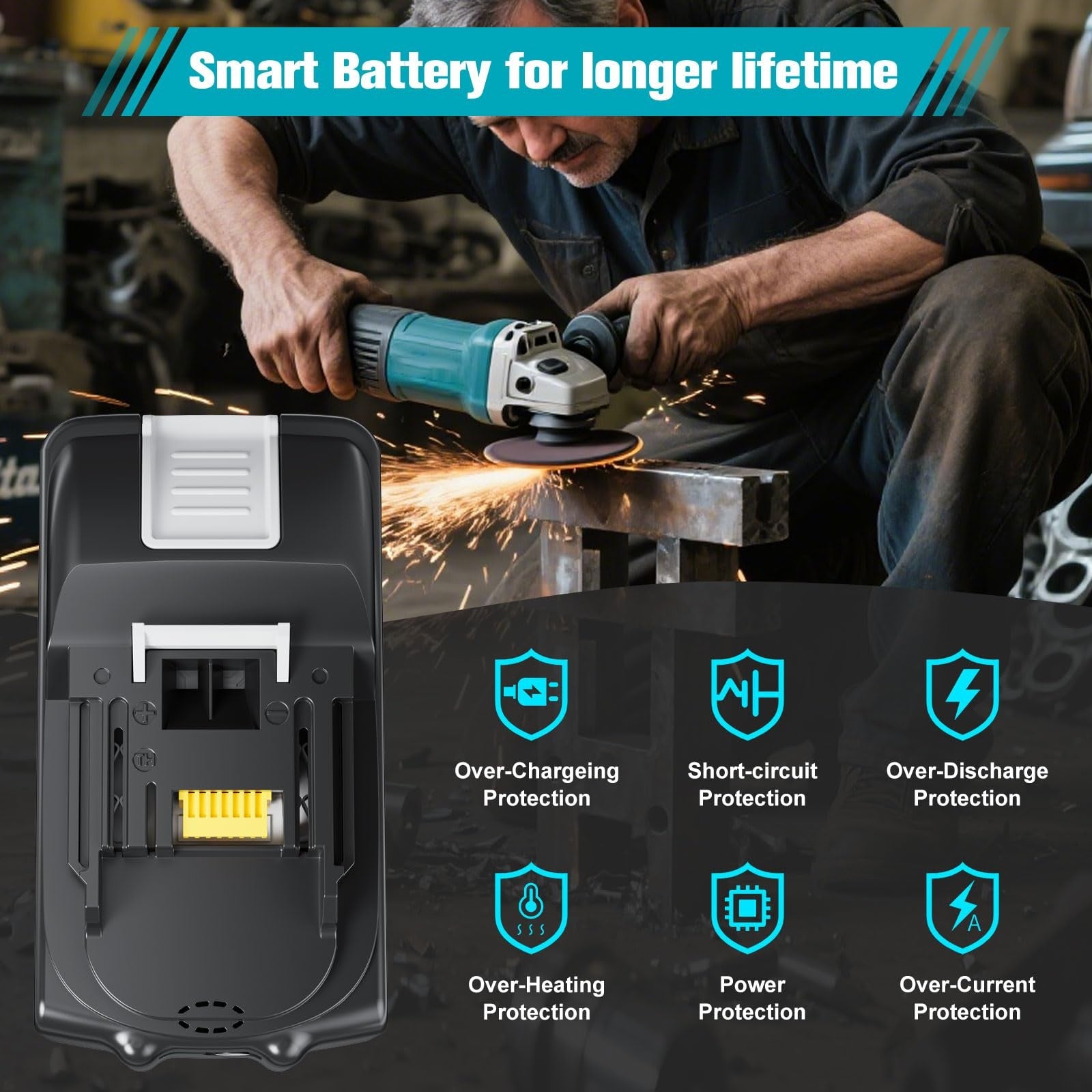 TURPOW upgraded 8.0Ah replacement battery for Makita 18V power tools with double rapid charger, shown with battery and charger.