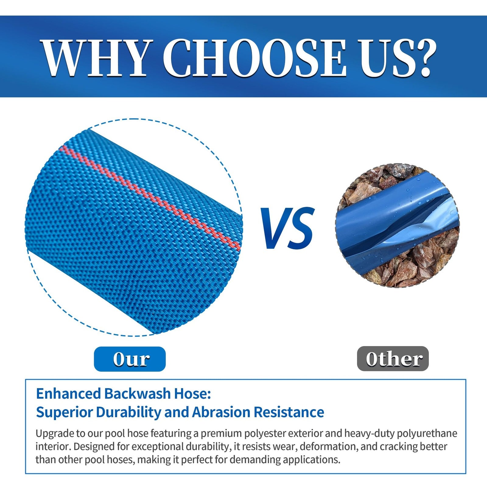 Heavy-duty PVC pool backwash hose, 2-inch diameter, 65.6 feet long, suitable for swimming pool discharge and water filtration.