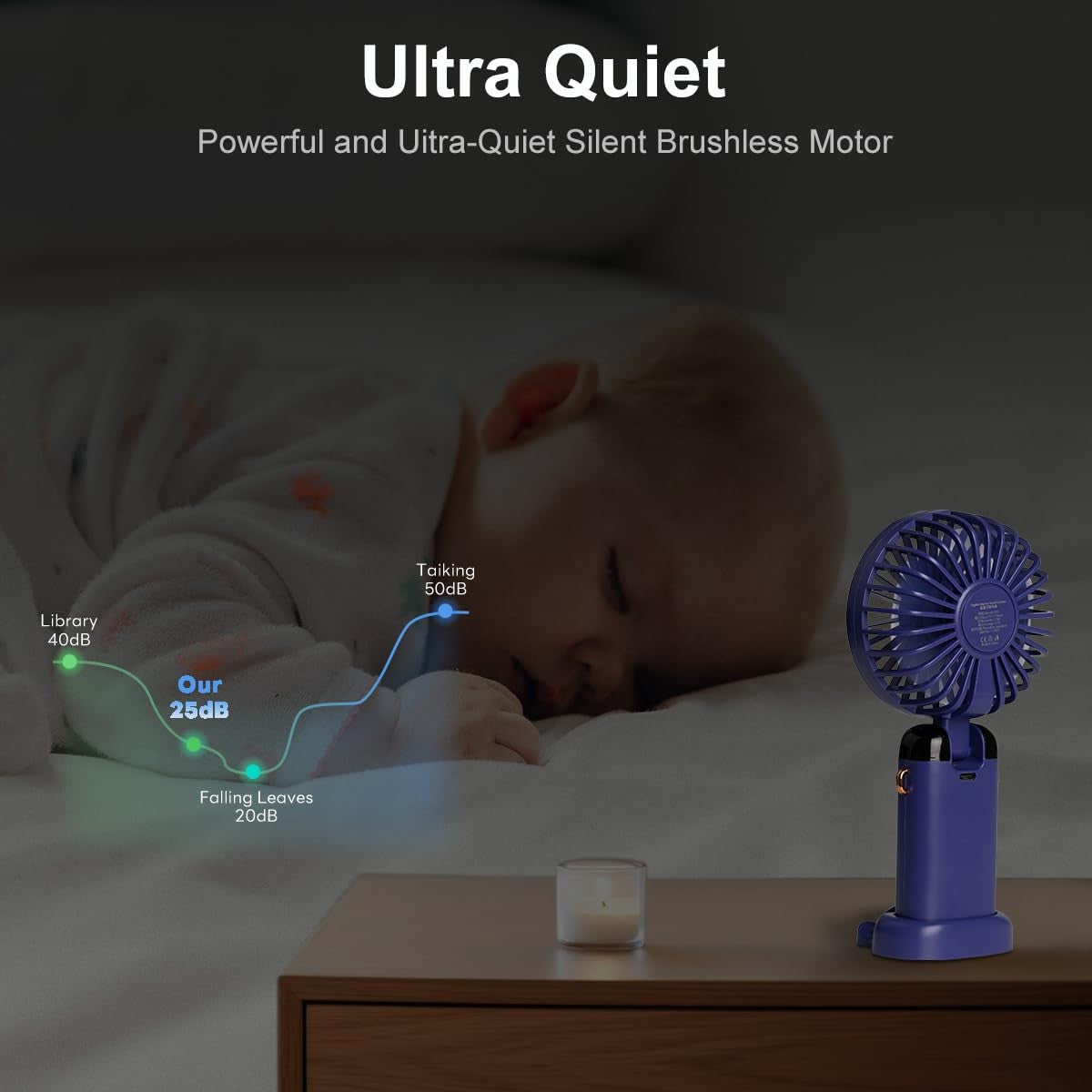 Aucoofany 5-piece portable handheld mini fans with foldable stand, 12-hour runtime, 3200mAh battery, and 90° adjustable angle.