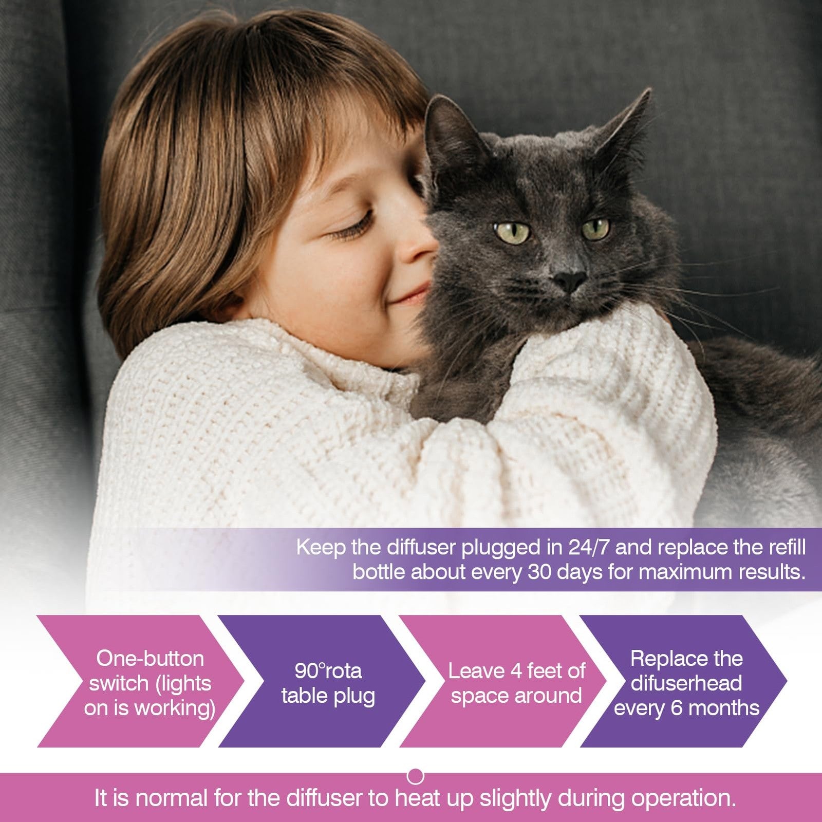 TTLXRL cat pheromones calming diffuser refills, six-pack, for feline stress relief, with refill bottles and diffuser attachments.
