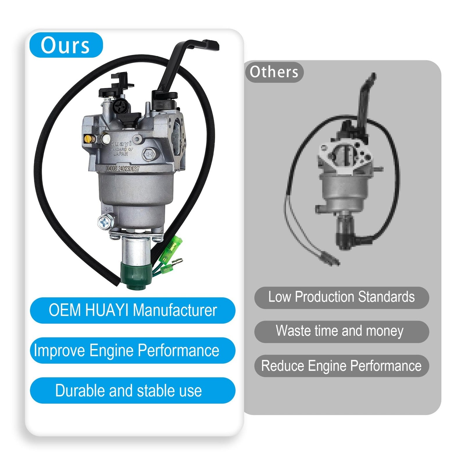 YGQ 420cc GX390 generator carburetor kit with OEM Huayi P27-1D replacement for engine performance.