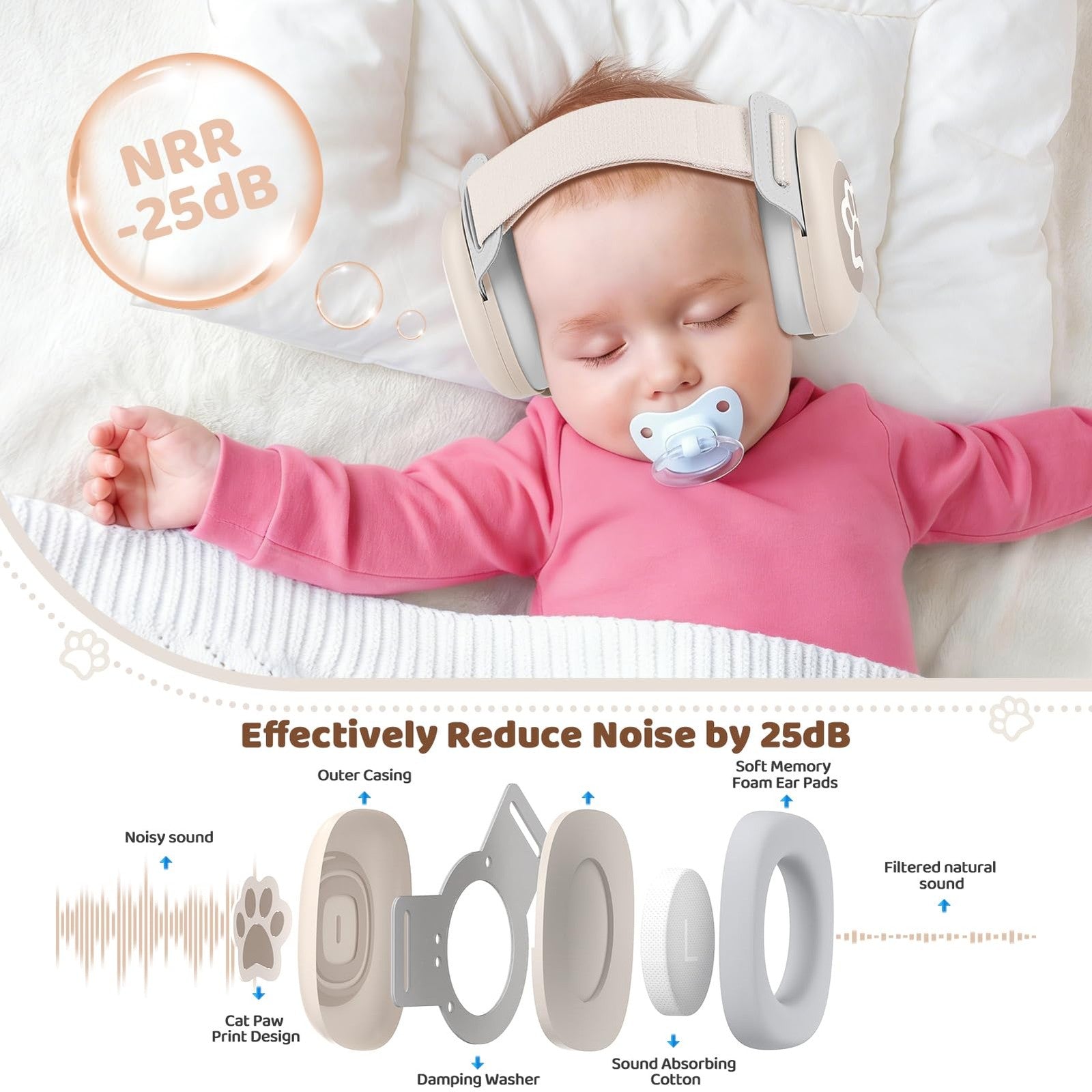 YomauiYee baby headphones with noise-canceling earmuffs featuring a cute cat paw pattern for infants.