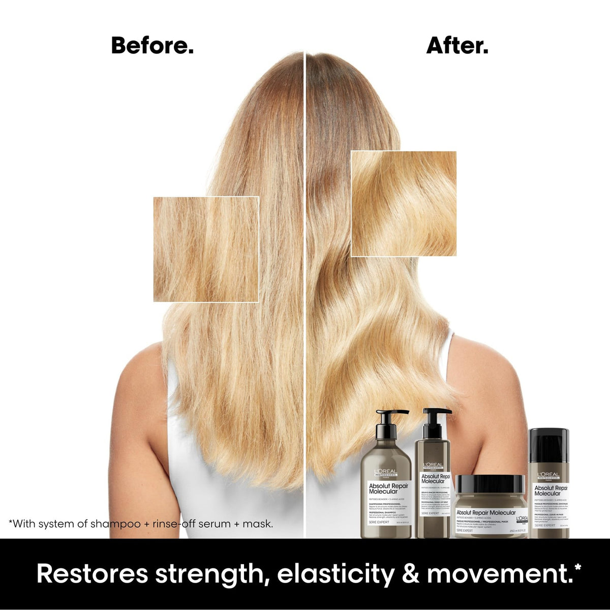 L'Oréal Professionnel Paris Absolut Repair Molecular Rinse-Off Serum for damaged hair, shown in a clear bottle with pump dispenser.