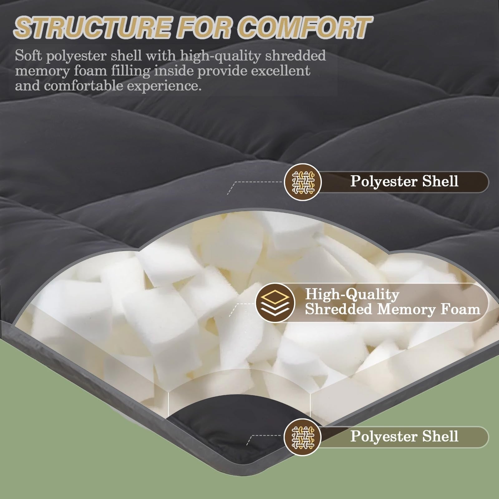 Folded grey Shouren Japanese floor mattress, portable and foldable futon mattress with roll-up design for easy storage.