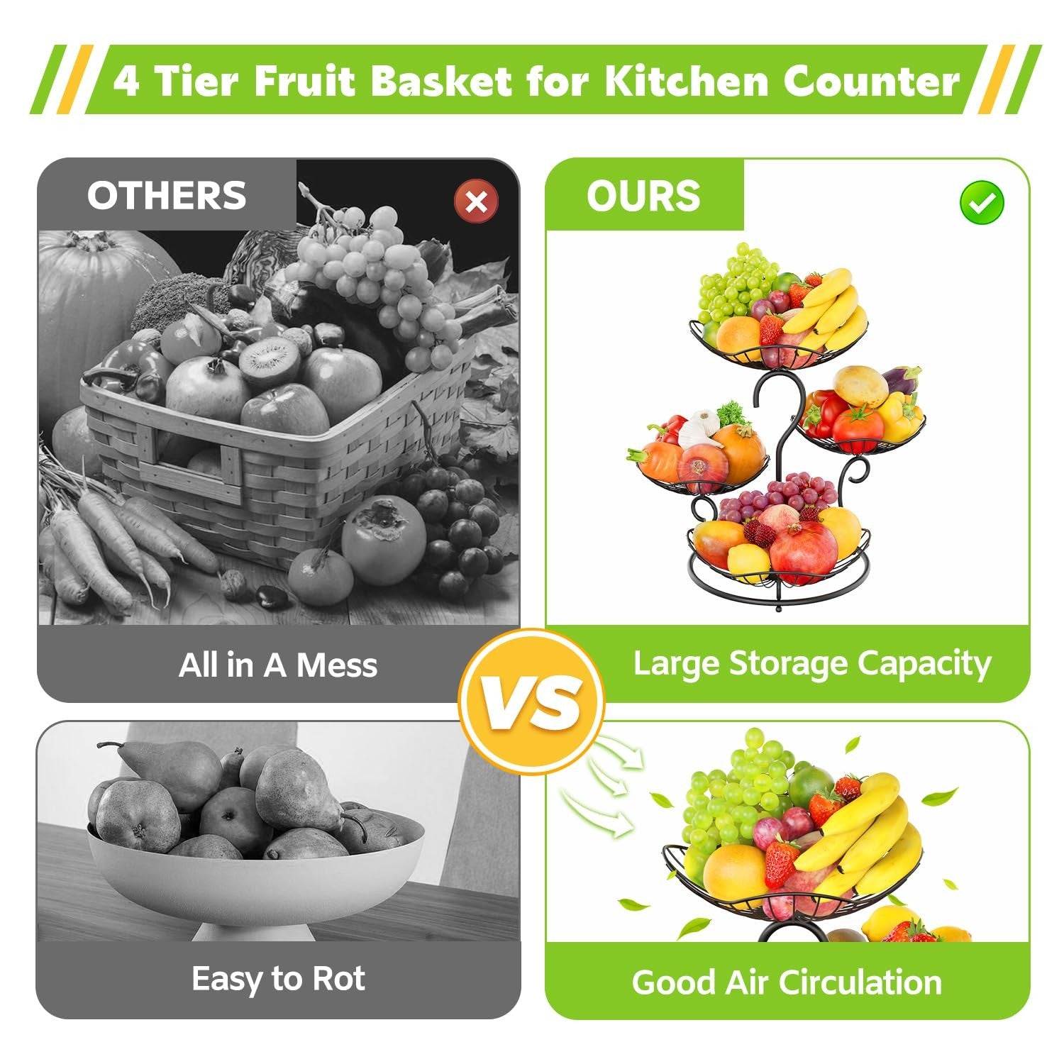 PouHenier.jh 4-Tier black metal fruit basket stand countertop with removable bowls and modern design