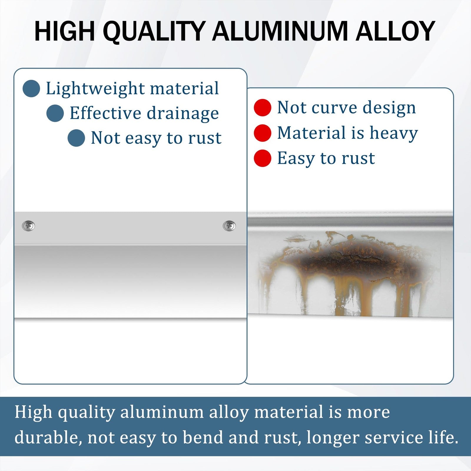 Two 51-inch anodized aluminum door drip caps with rain guard edges and weatherstrip, designed for weather protection.