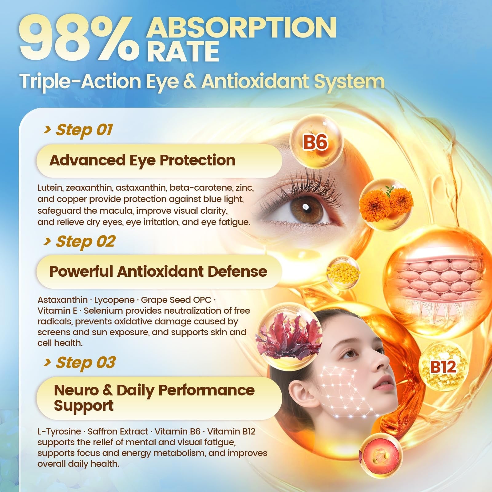 VivoNu 14-in-1 Astaxanthin 12mg and Lutein 40mg supplement bottle with capsules for eye and skin health, 6-month supply