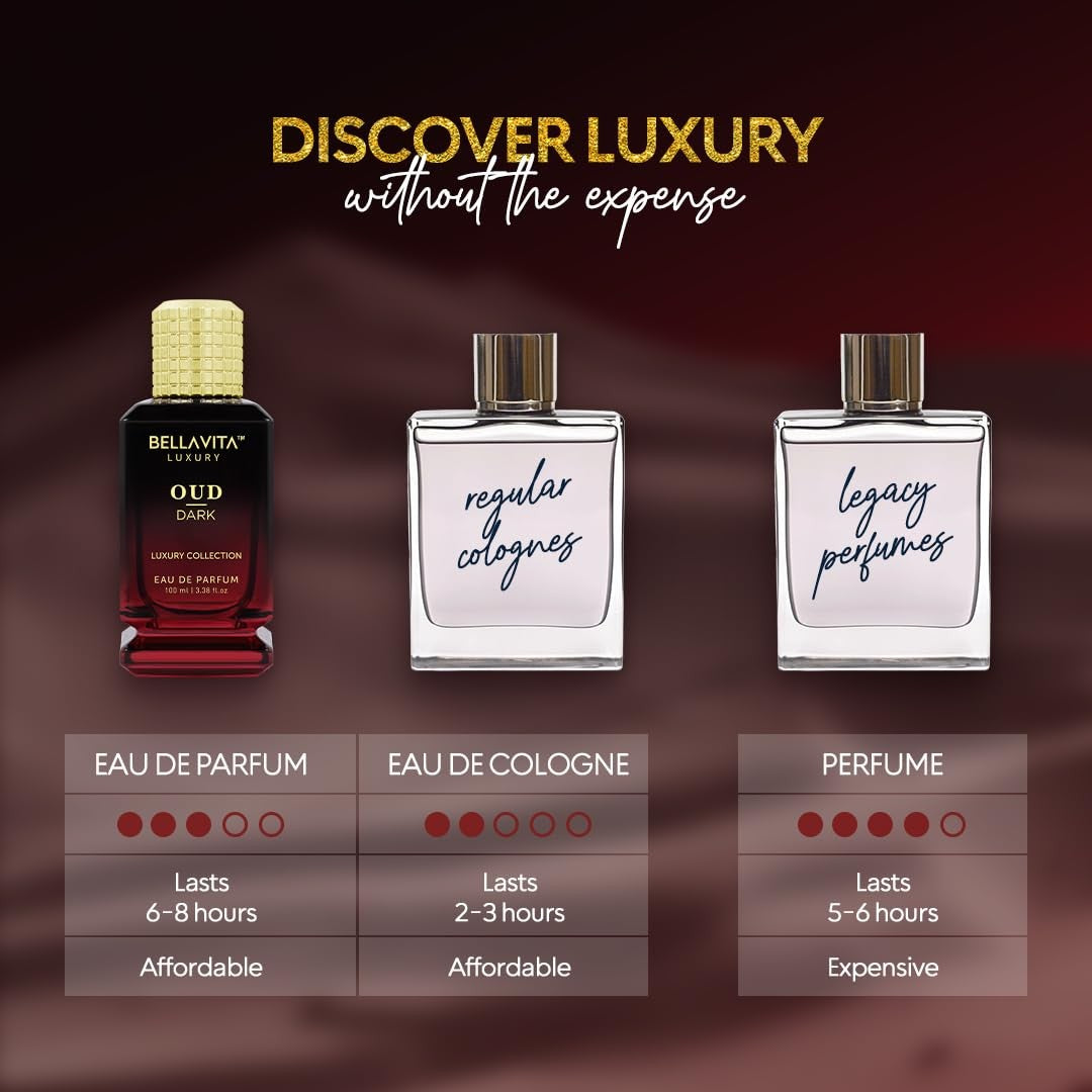 BellaVita Luxury OUD Dark EDP 100ml unisex Arabian perfume bottle with elegant design and dark fragrance accents.