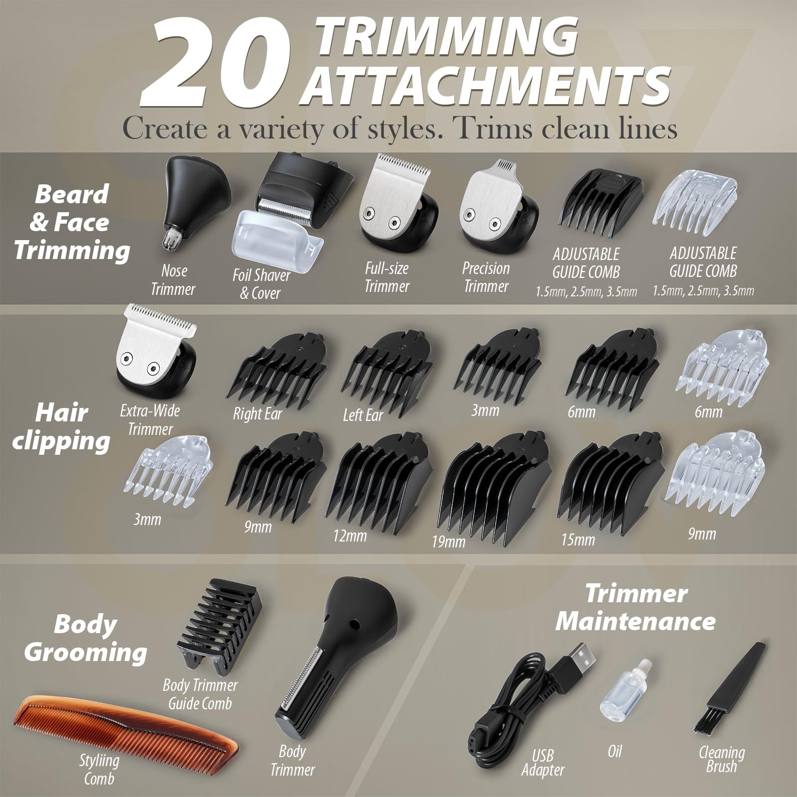 OLOV For Man beard trimmer and grooming kit with multiple attachments, hair clipper, and accessories for men's grooming.