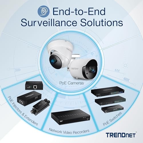 TRENDnet 6-port Fast Ethernet PoE+ switch with 60W PoE budget, NDAA compliant, featuring LED indicators and compact design.