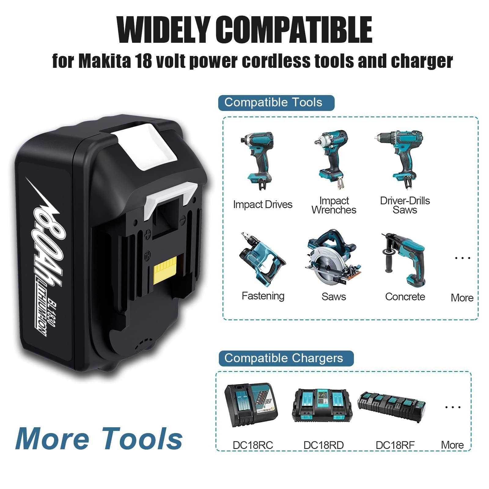 TURPOW upgraded 8.0Ah replacement battery for Makita 18V power tools with double rapid charger, showing the battery and charger.