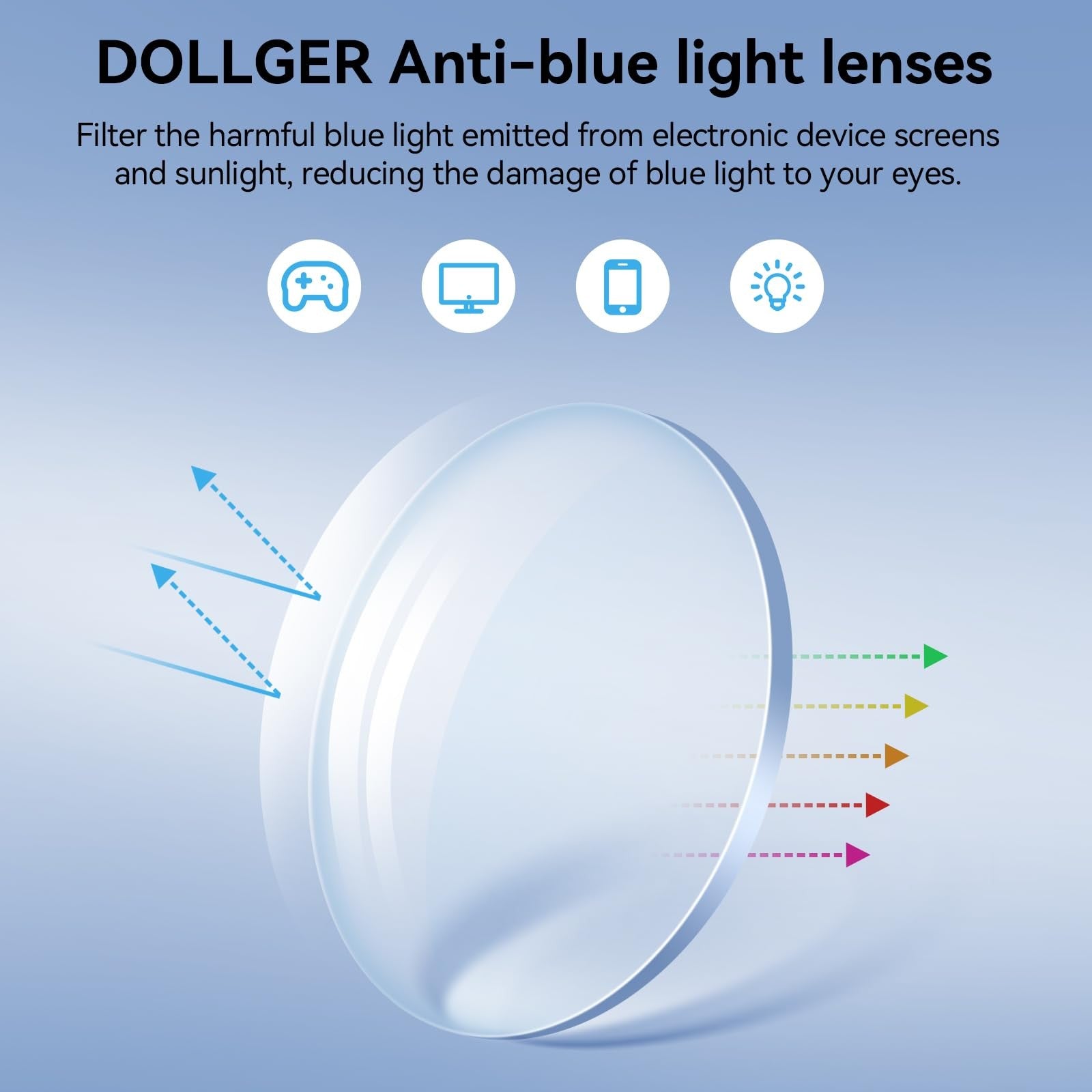 Dollger blue light blocking glasses for women and men, thick round frame with anti-glare lenses for eyestrain relief.