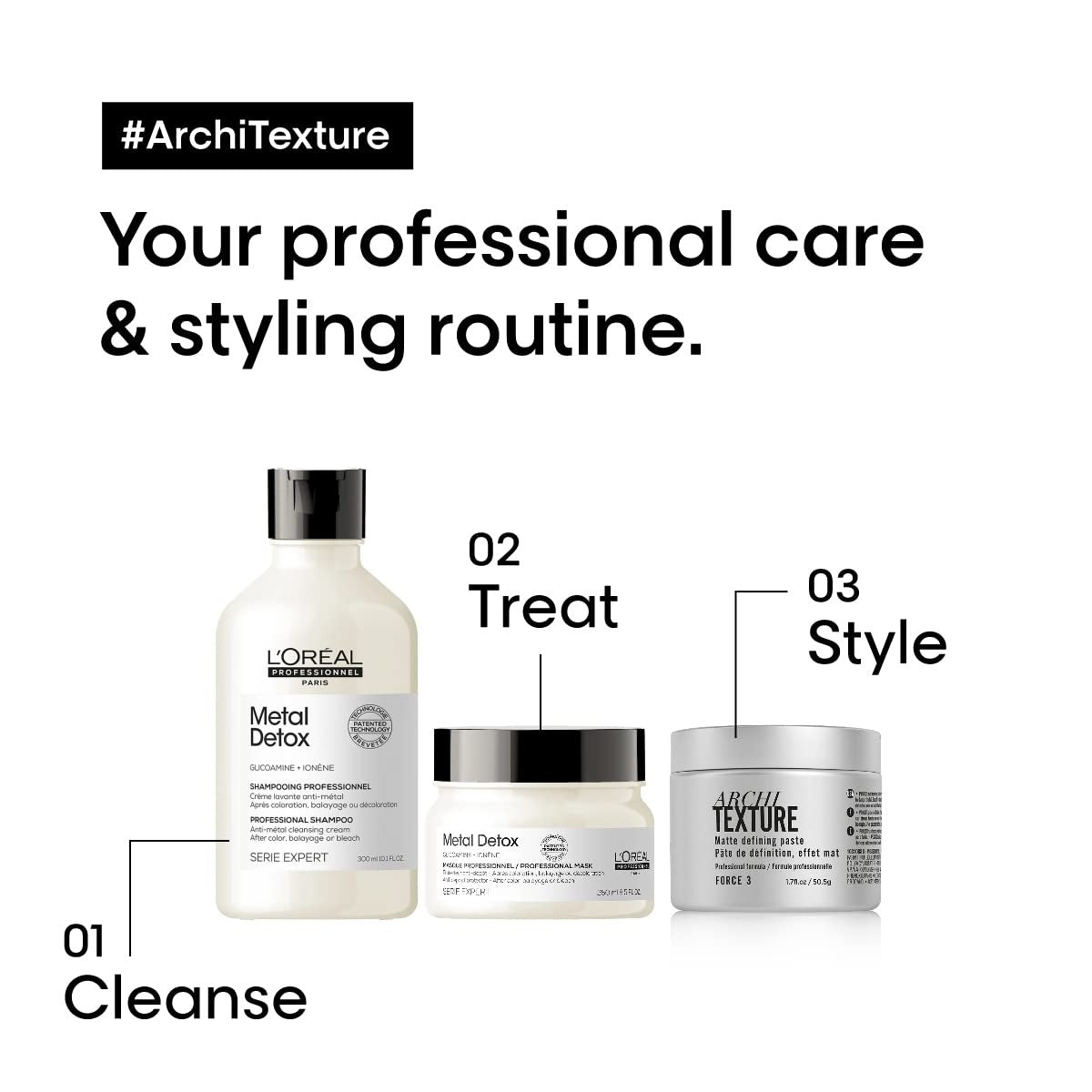 L'Oréal Professionnel Paris Architexture medium hold texturizing pomade jar with black and silver packaging and product label visible.