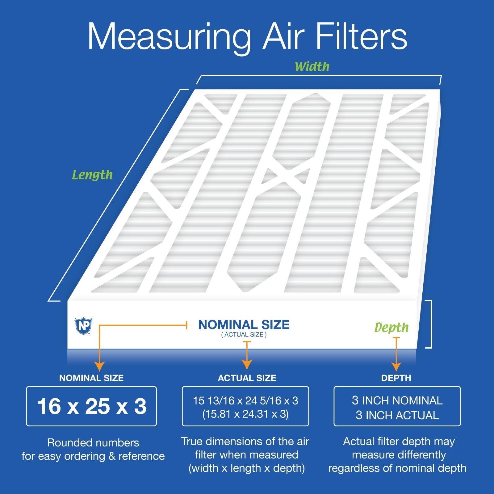 Unbranded Nordic Pure Air Bear Cub 16x25x3 replacement filter showing its actual size and filter media.