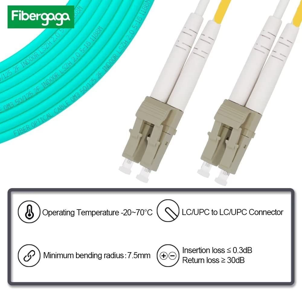 Fibergaga 5-pack OM3 multimode fiber LC to LC patch cables, 10ft length, 50/125µm fiber, suitable for 10G networks
