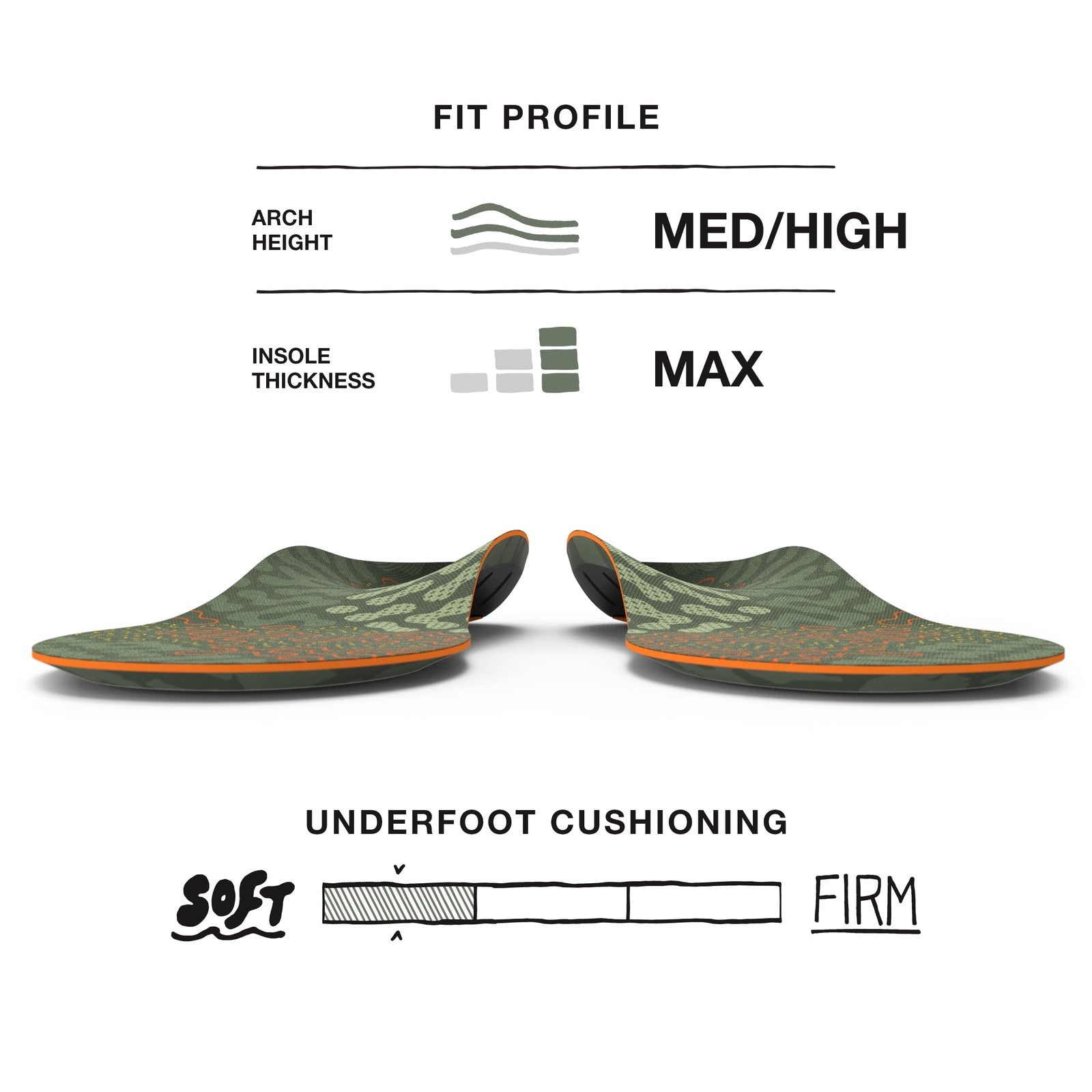 Pair of Superfeet Hike Cushion insoles with medium to high arch support designed for hikers, featuring adaptive cushioning for comfort.