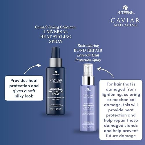Alterna CAVIAR Anti-Aging Restructuring Bond Repair Leave-In Heat Protectant for damaged hair, with a sleek bottle and pump dispenser.
