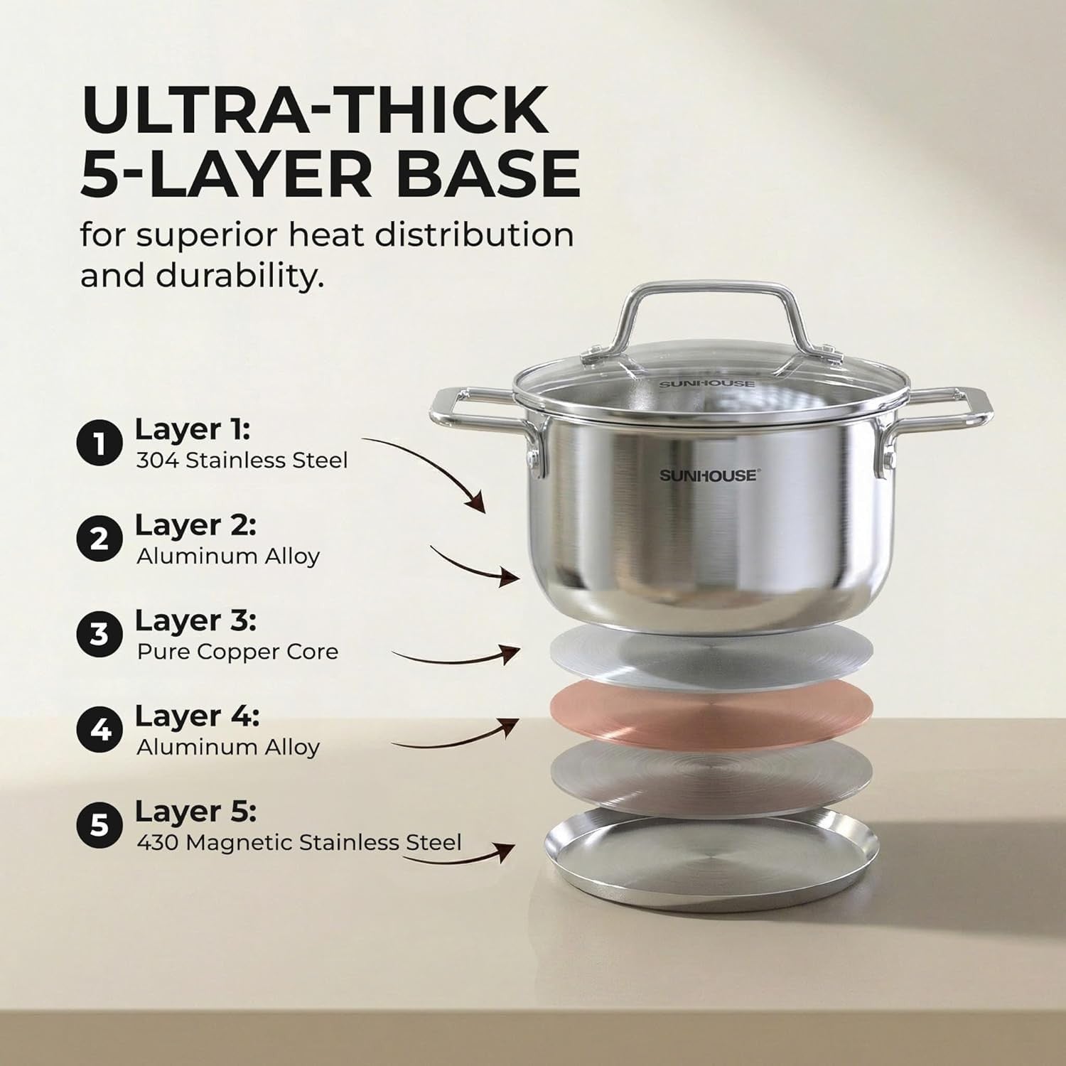 Sunhouse 6.5 quart stainless steel stock pot with heavy-duty construction, suitable for induction cooking and large meal preparation.