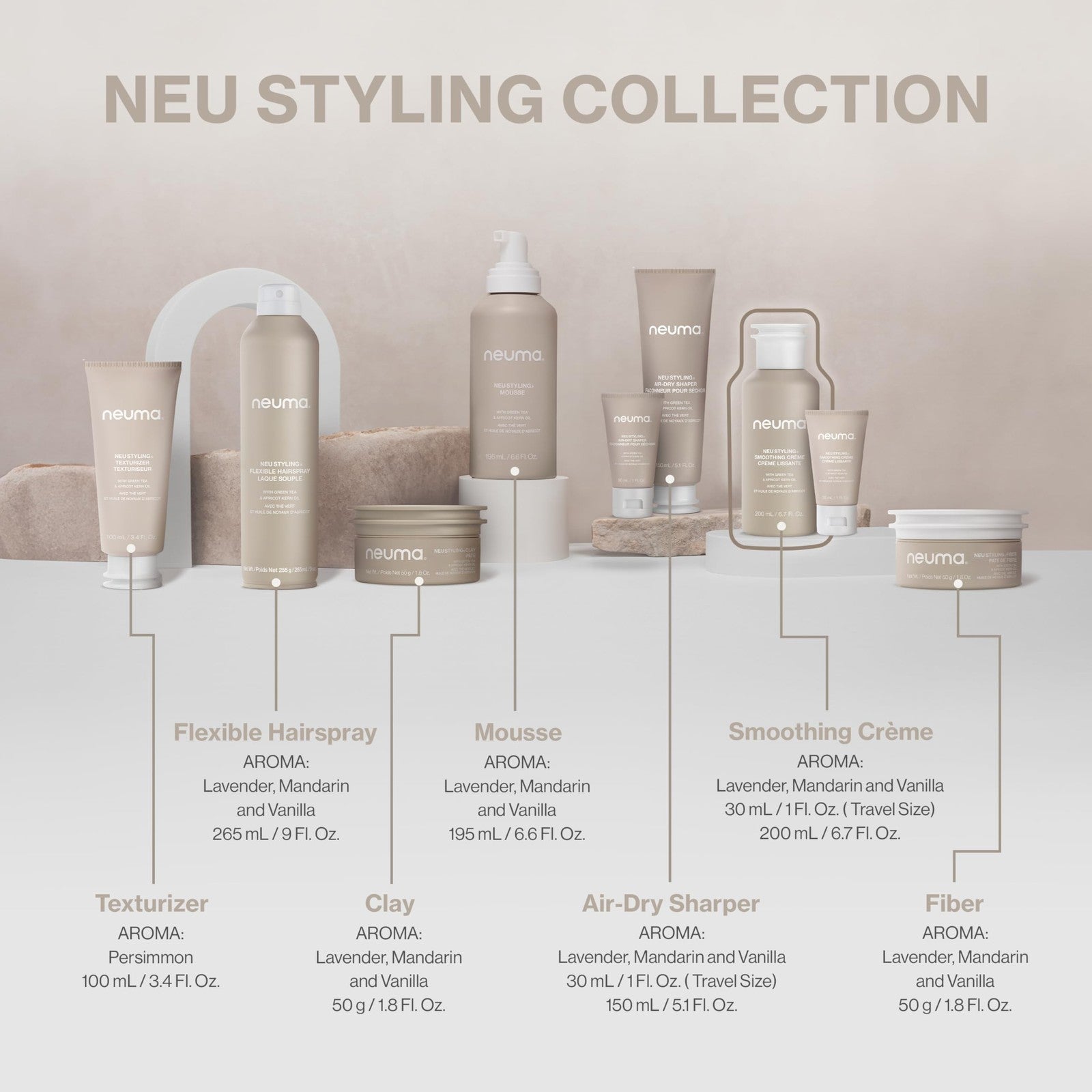 Neuma Neu Styling Smoothing Crème 6.7oz anti-frizz hair cream and styling lotion in a jar with a pump dispenser.