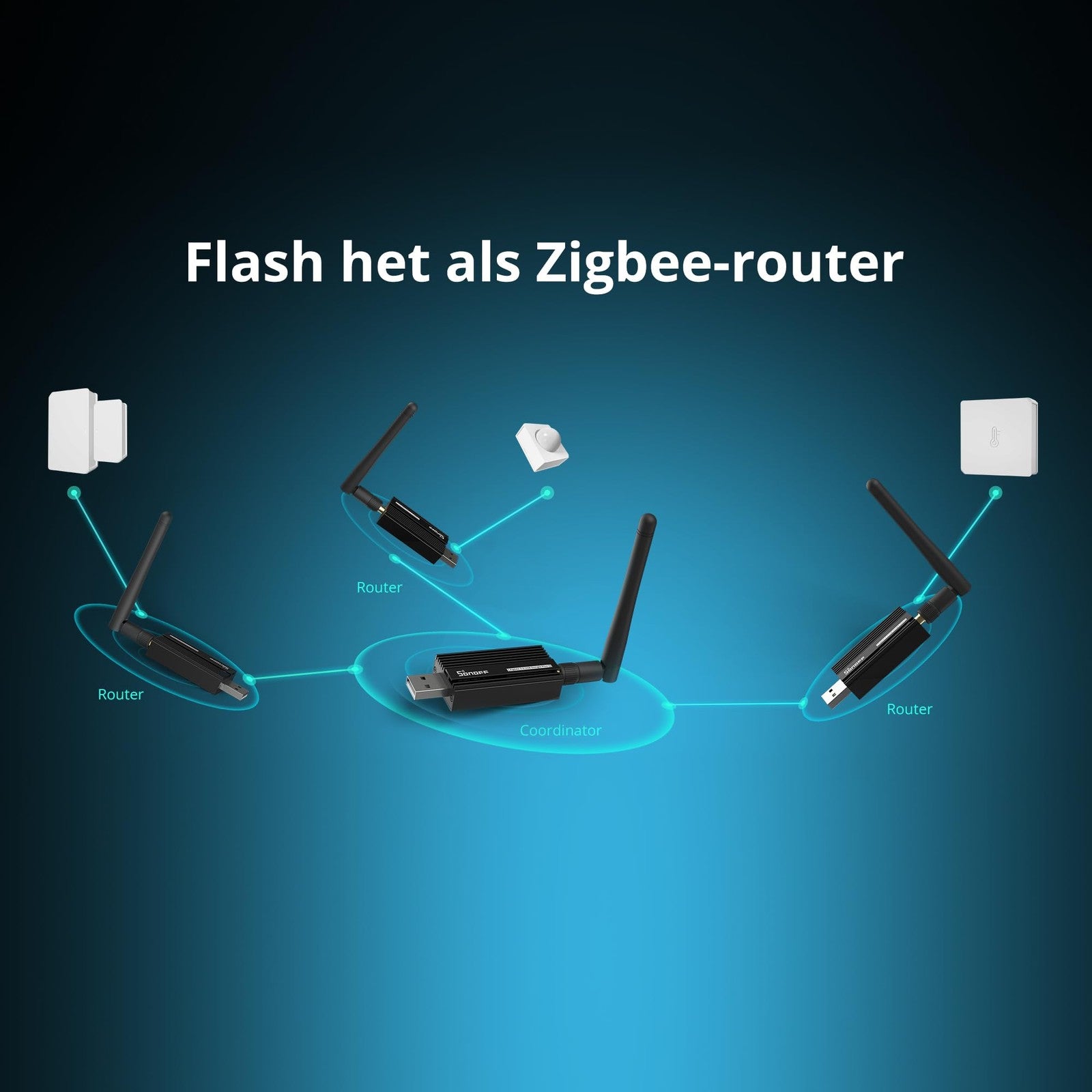 SONOFF Zigbee 3.0 USB Dongle Plus-E gateway, wireless Zigbee USB adapter for smart home connectivity, compact and easy to install