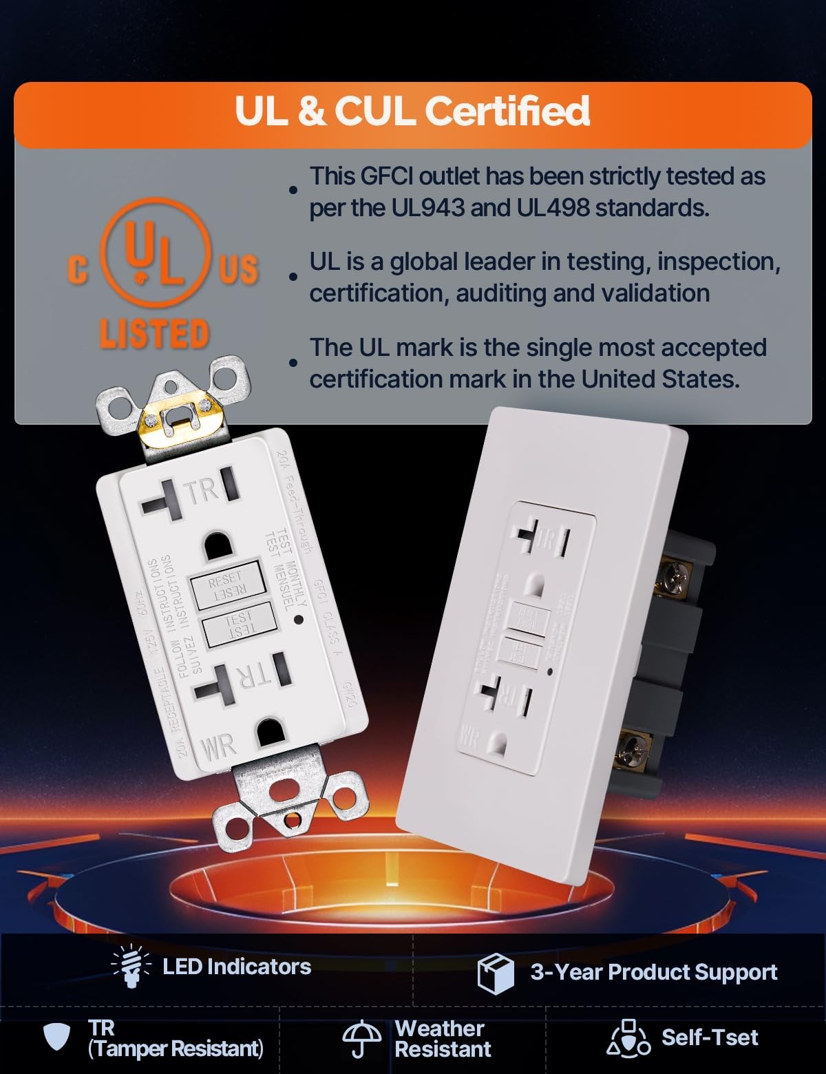 MOES 20 Amp GFCI outlet with self-test, weather-resistant, tamper-resistant design, UL certified for safety and outdoor use