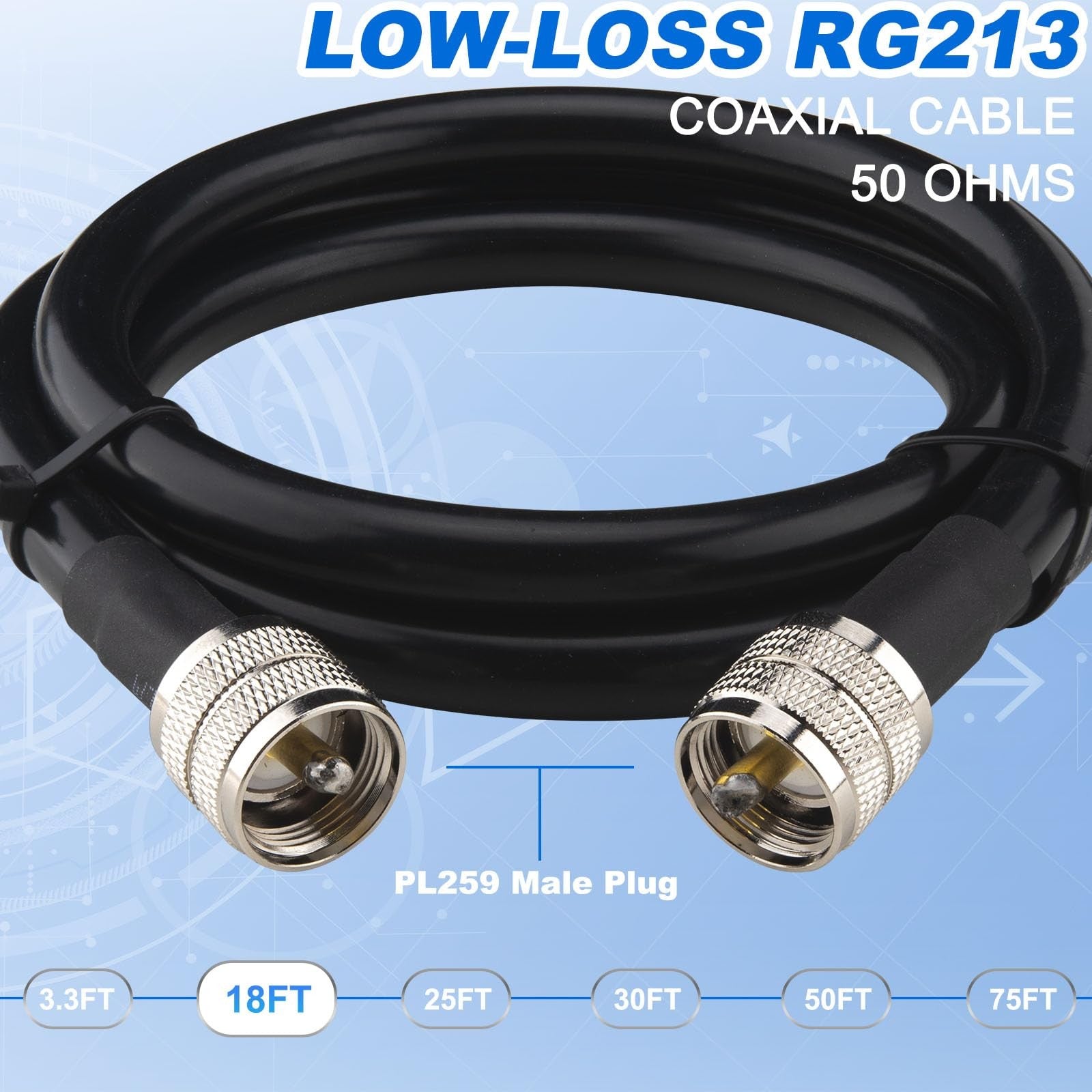YOTENKO RG213 coaxial cable, 18FT length, ultra low loss CB UHF PL-25 coax cable with connectors visible in the image.