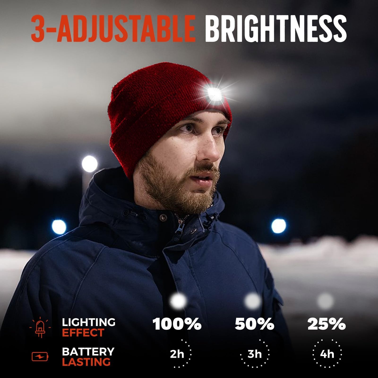 SYMNTEM unisex LED beanie hat with built-in rechargeable headlight and USB charging port, suitable for nighttime outdoor activities.