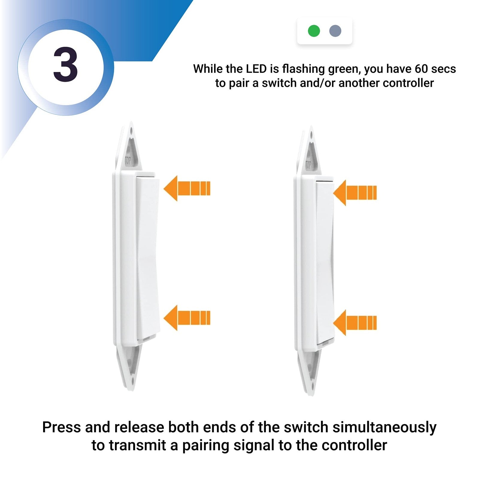 Wireless single-pole on/off switch and receiver kit for decorator-style lighting control, shown in a home interior setting.