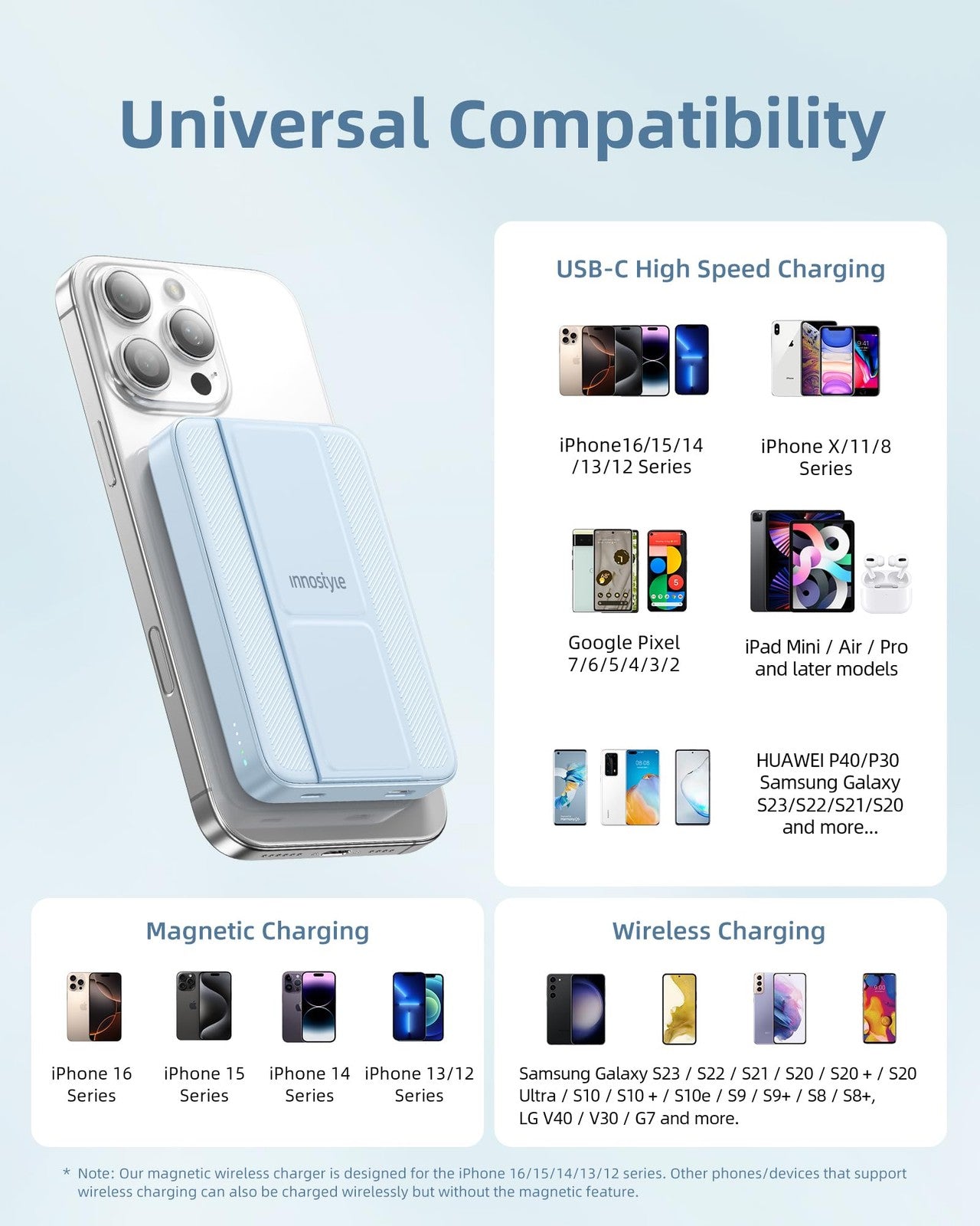Innostyle 10,000mAh magnetic portable wireless charger with foldable stand and USB charging port on a white background.