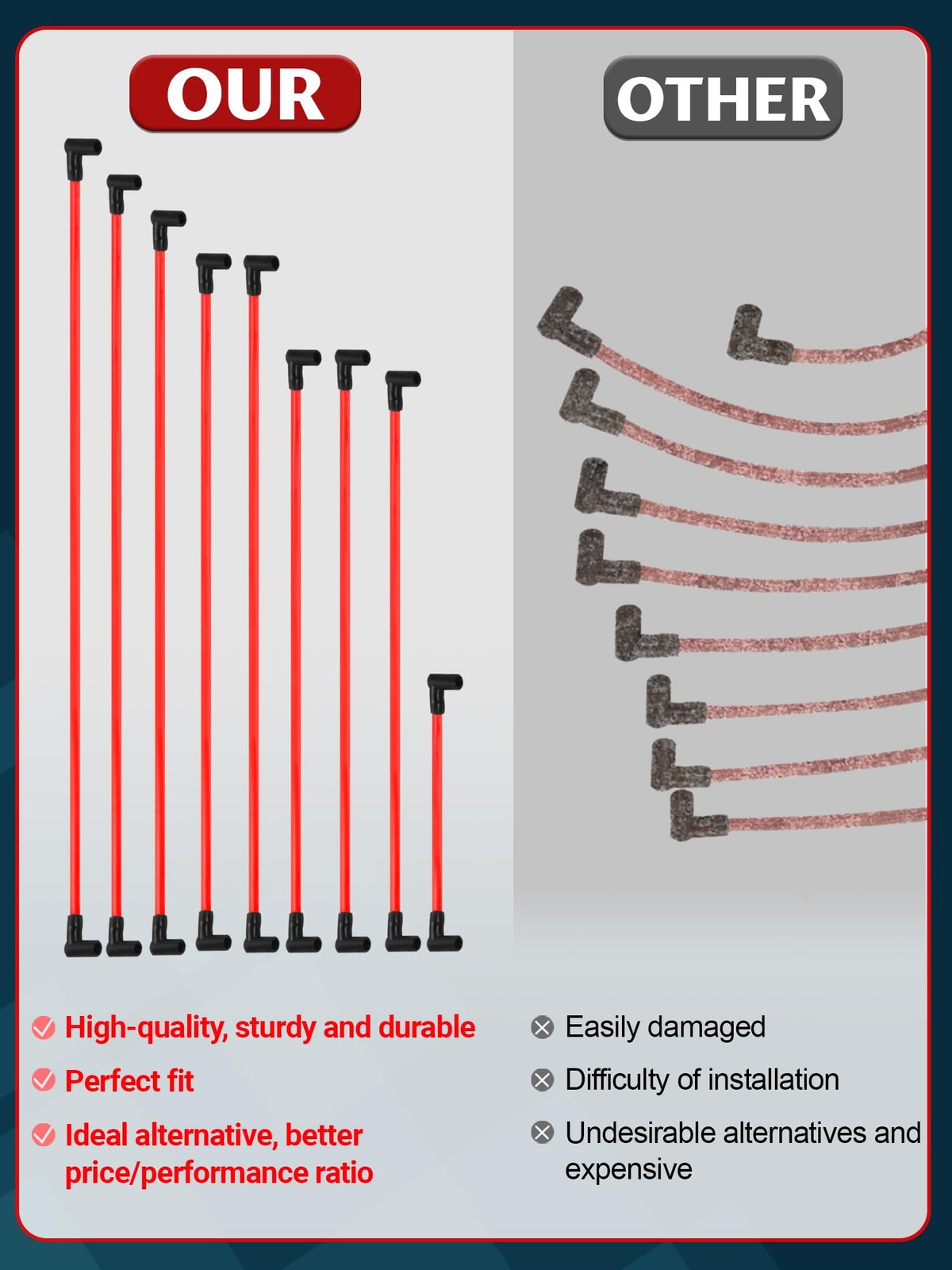Ntoauto 10mm spark plug wire set for HEI, BBC, SBC 350, 454 engines with high-performance 90-degree boots, showing the wire and boots.