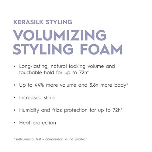Kerasilk KERASILK Volumizing Styling Foam bottle with a pump, showcasing the lightweight formula and volumizing benefits.
