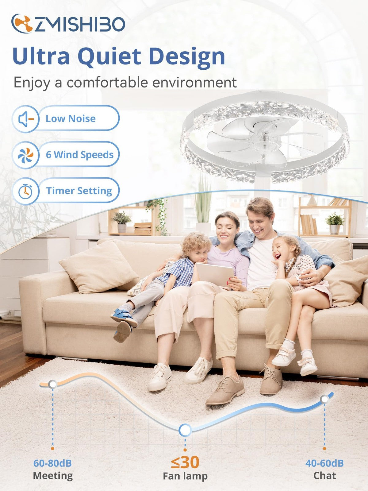 ZMISHIBO 18-inch ceiling fan with lights and remote control, flush mount design, featuring modern silver blades and integrated LED light.