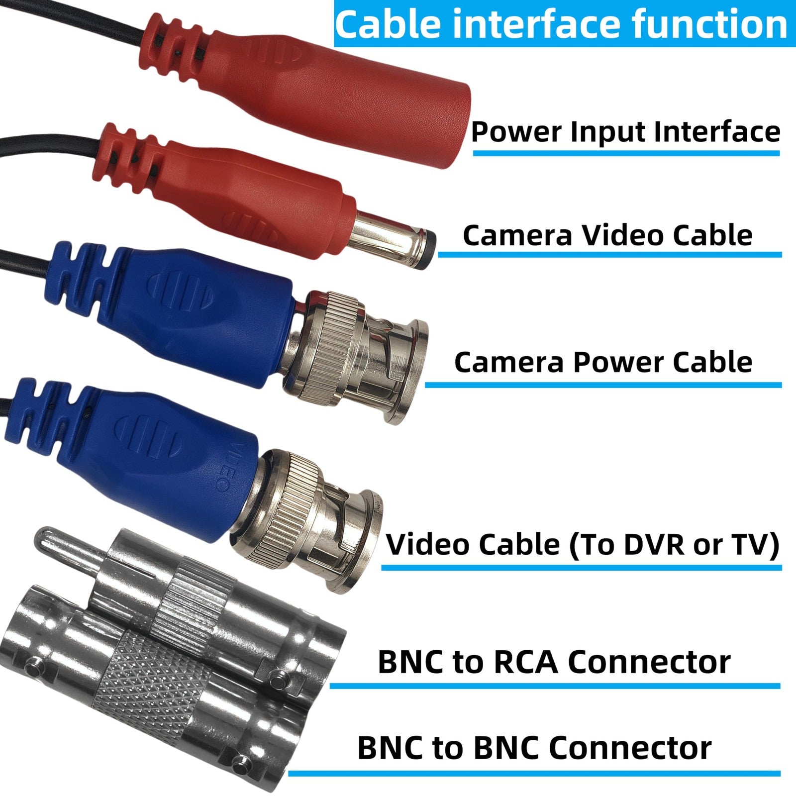 LETONDA 4-pack 100ft BNC video power cables for security cameras, showing connectors and cable length for surveillance setup.