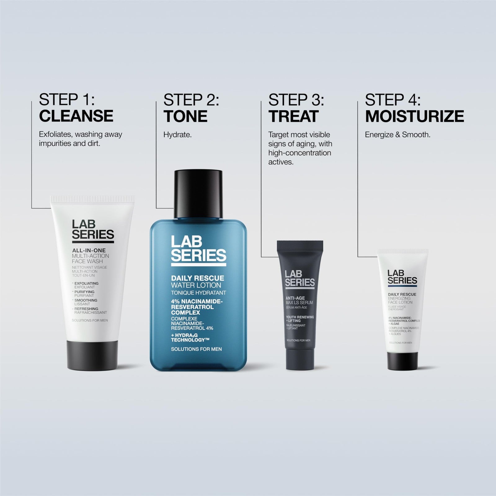 Lab Series men's travel size skincare gift set with all-in-one essentials, featuring cleansers, moisturizers, and skincare products for men.