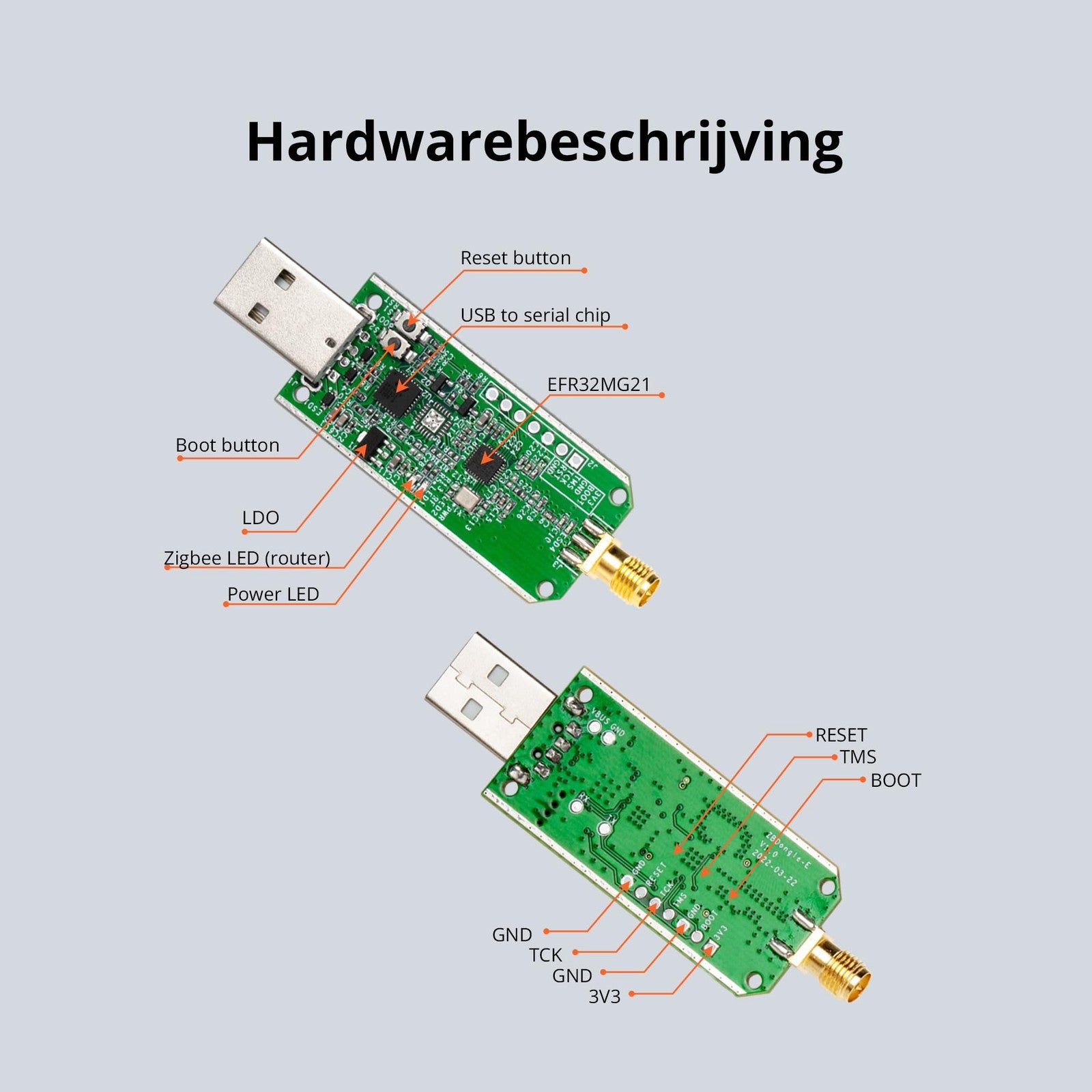 SONOFF Zigbee 3.0 USB Dongle Plus-E gateway showing a compact USB device with green LED indicator for wireless Zigbee connectivity.