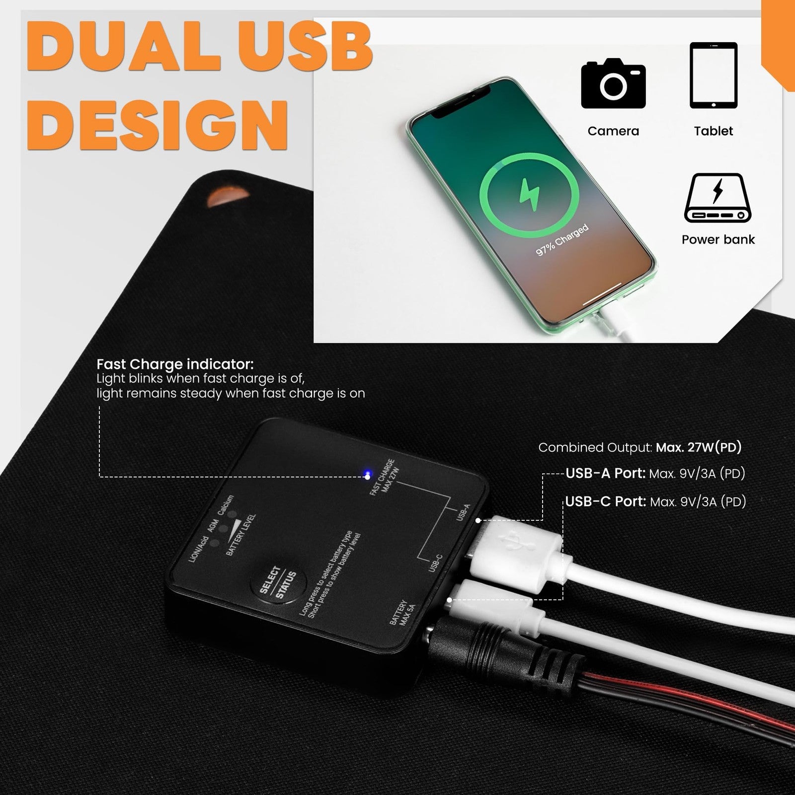 FieryRed 20W 12V foldable solar panel car battery charger and maintainer with red and black cables.