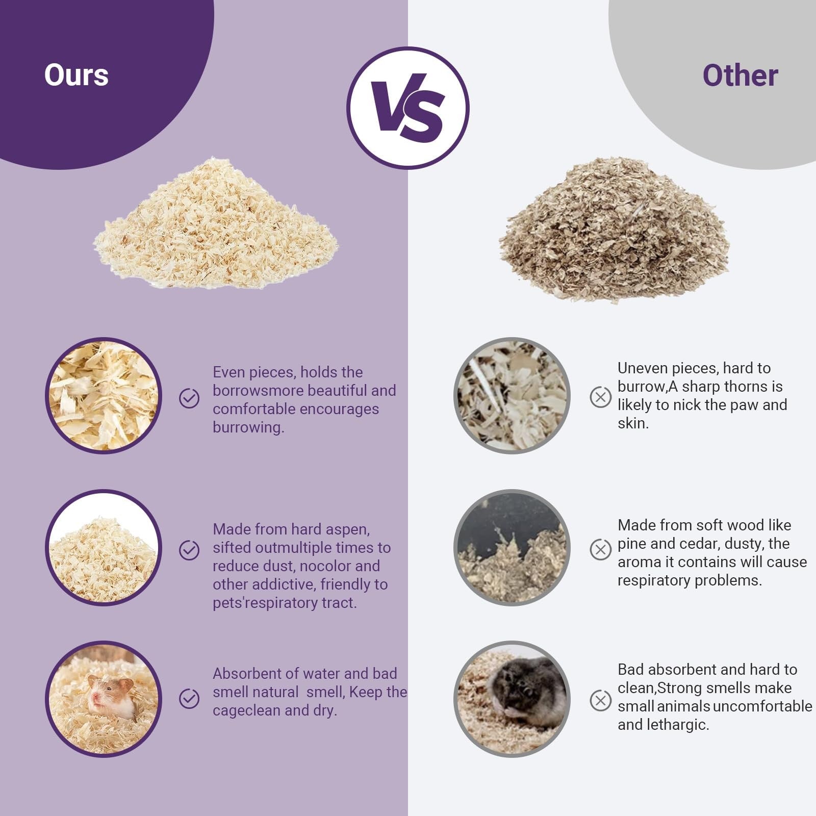 Natural Aspen Shavings pet bedding in 5.5 lb bag, low-dust, chemical-free, ultra-absorbent for small animals.