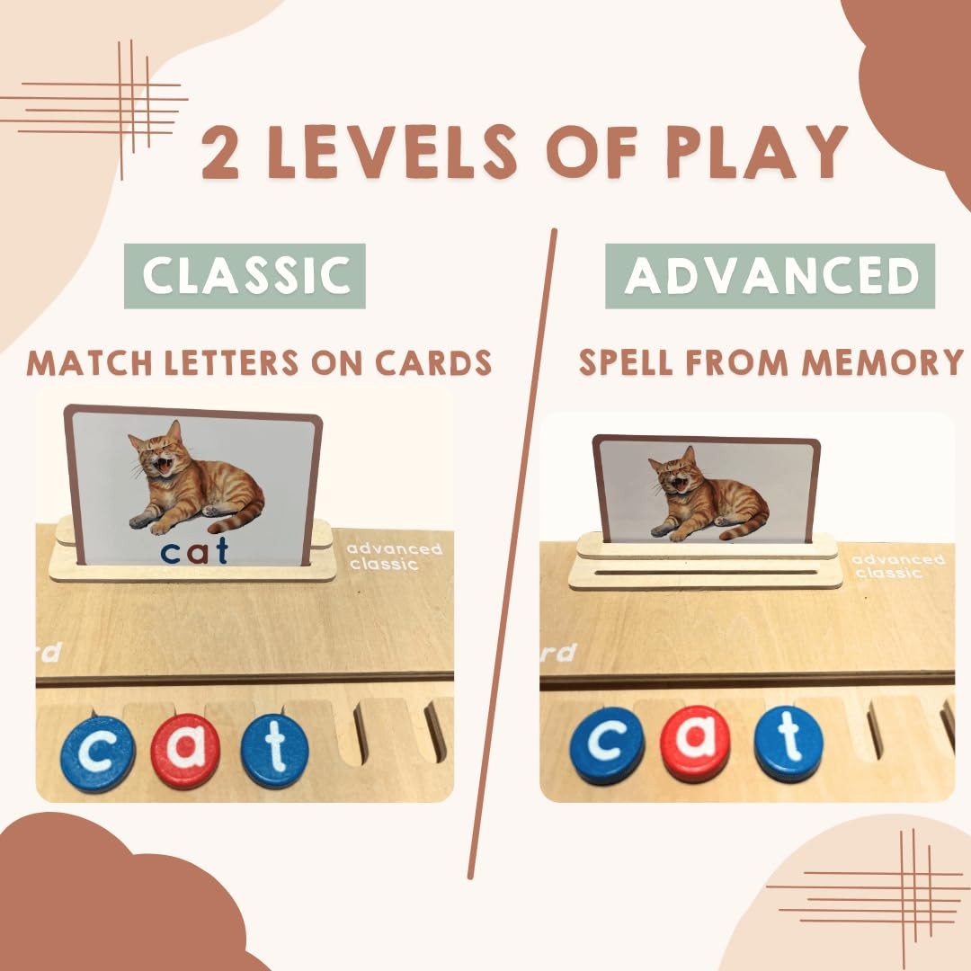 Wooden educational alphabet toy for 4-year-old kids by Tribetots, featuring colorful alphabet letters for early learning.