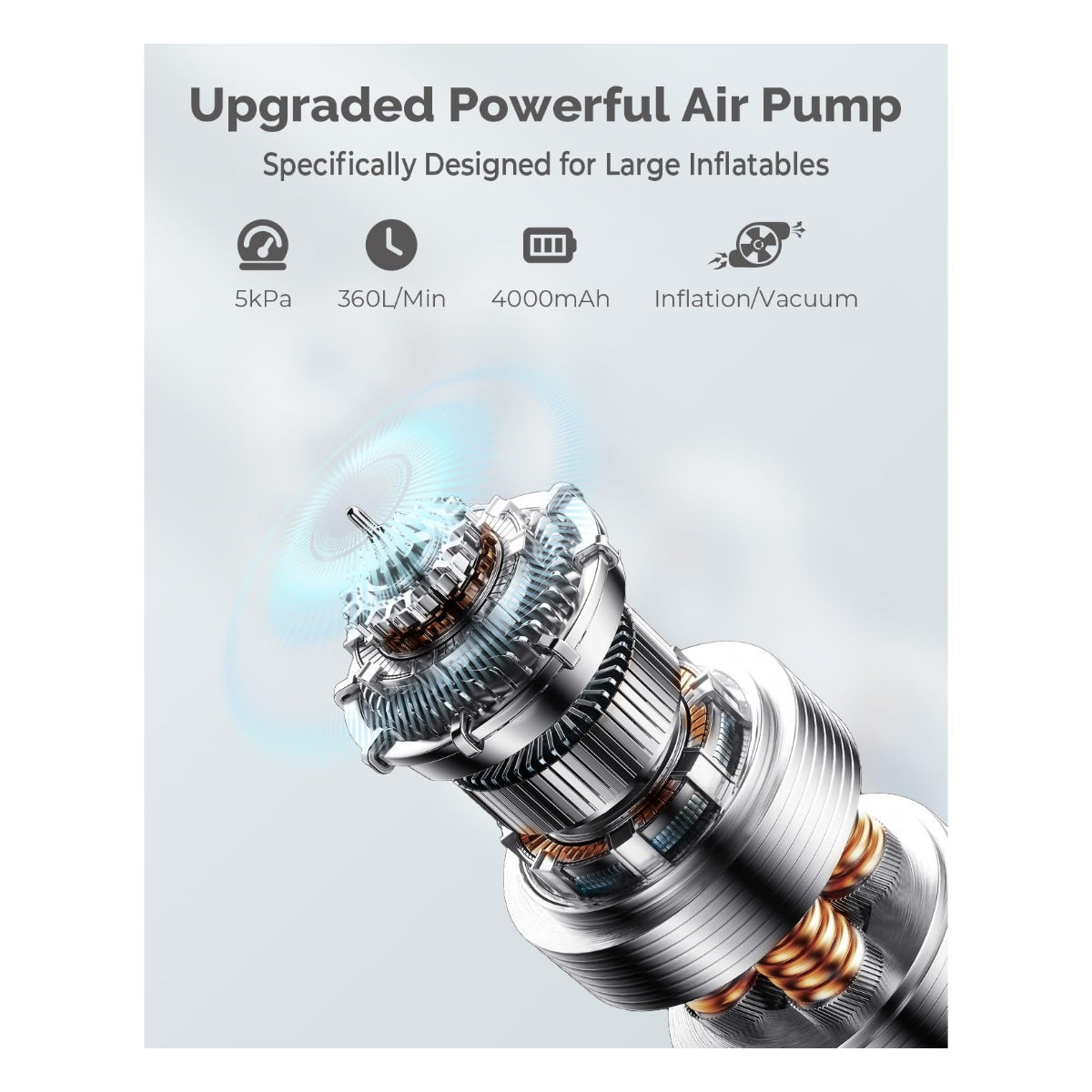 Portable Air Pump for Inflatables, 4000mAh Ultra F - View 3