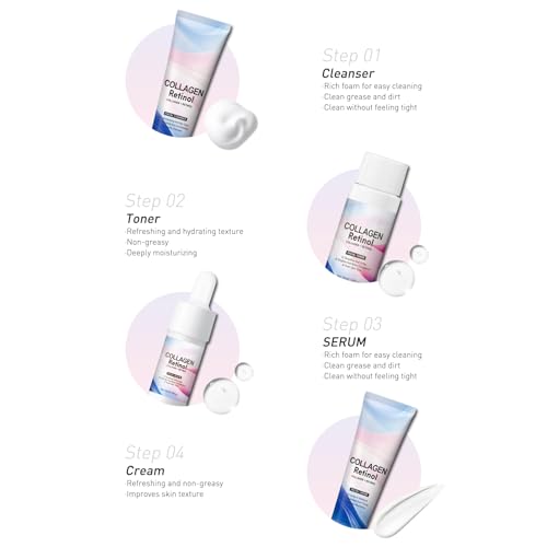 Facial Skin Care Sets & kits Travel Mini Skincare Set, Collagen - Product Imagery
