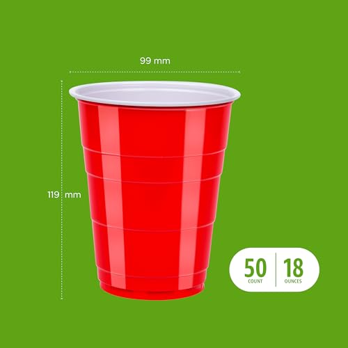 Amazon Basics Sturdy Disposable Plastic Party Cups for Cold - Product Imagery