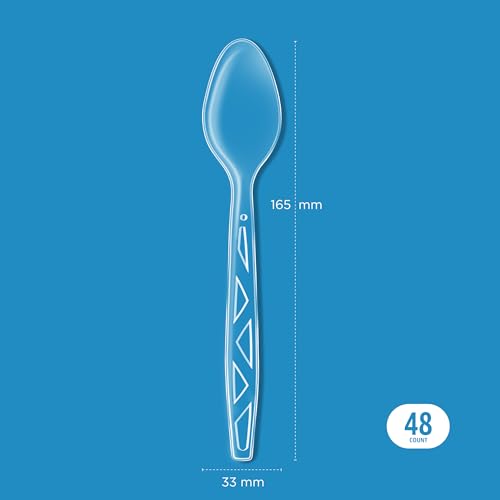 Amazon Basics Disposable Clear Plastic Spoons, Premium Quality, - Product Imagery